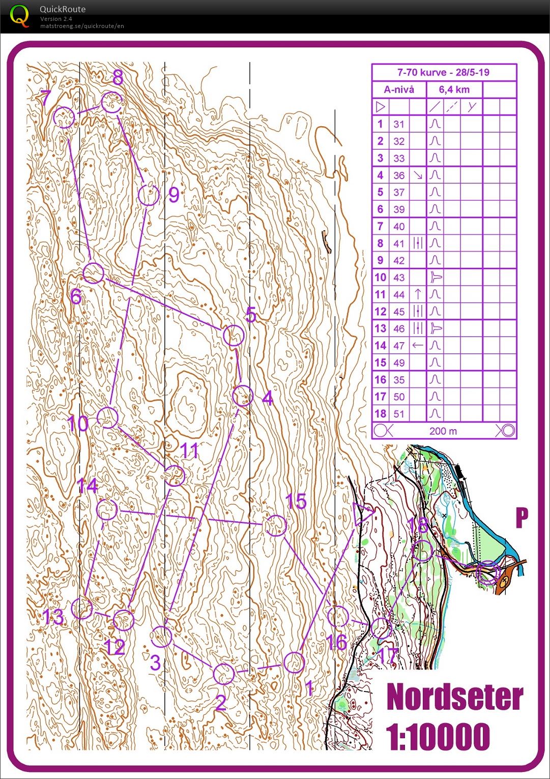 7-70 trening kurve-o (28.05.2019)