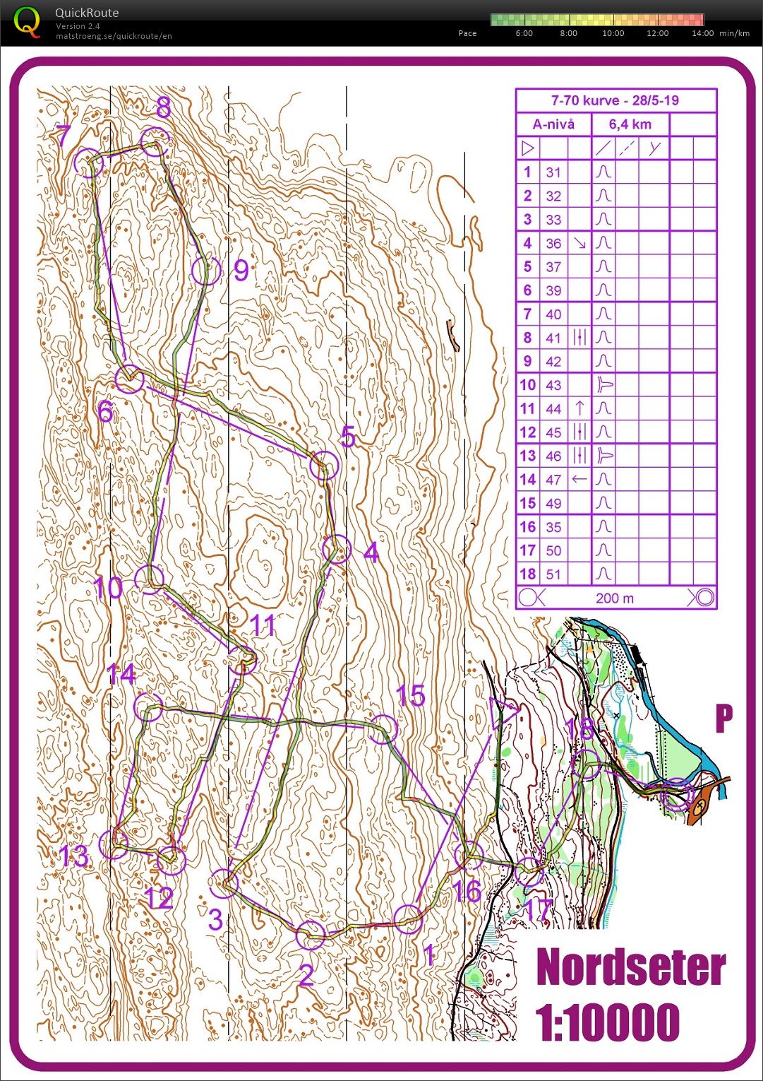 7-70 trening kurve-o (28.05.2019)