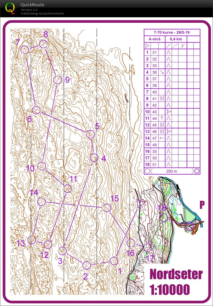 7-70 Hammeren (28-05-2019)