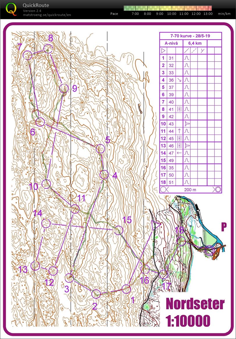 7-70 Hammeren (28-05-2019)