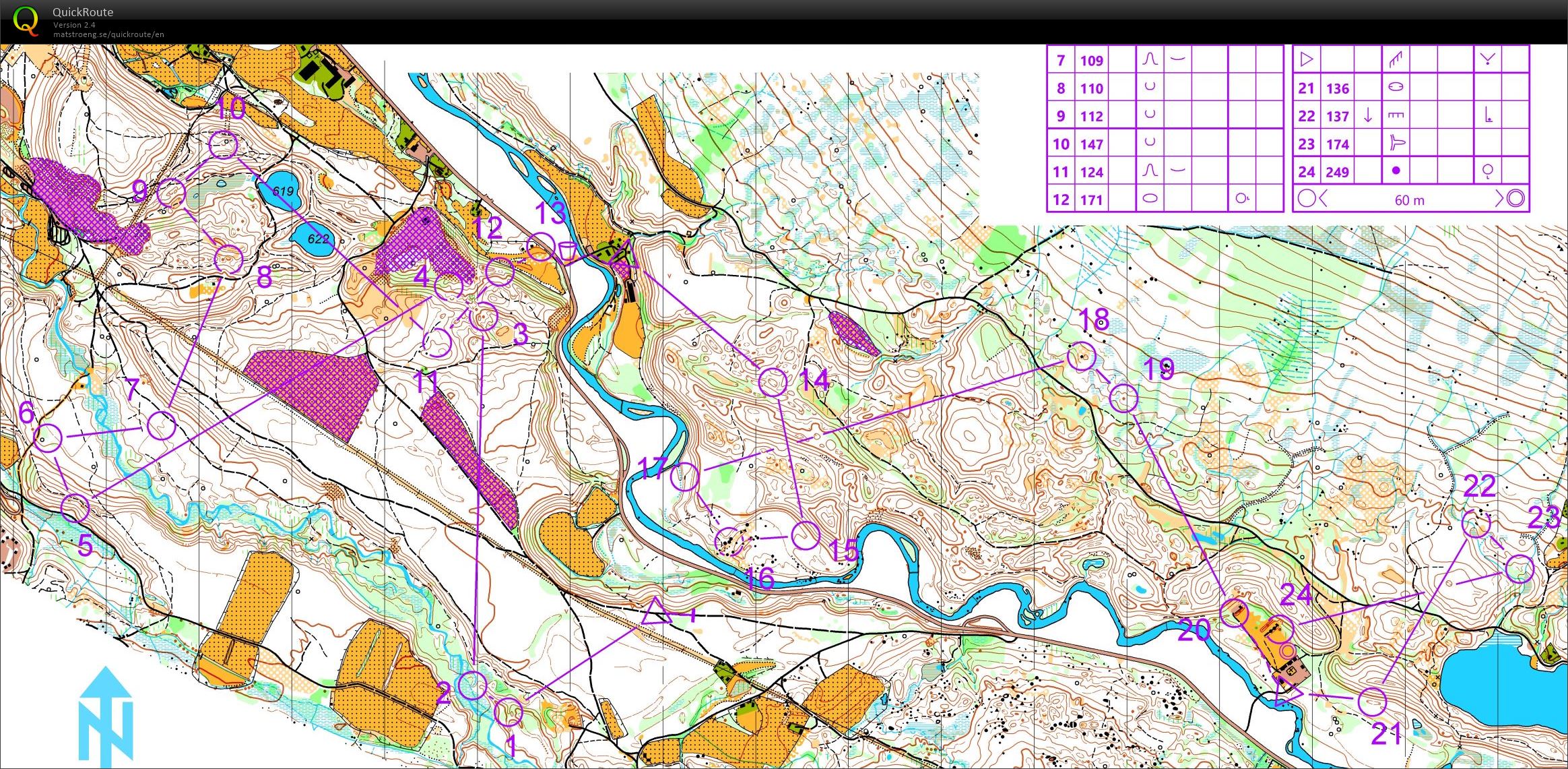 JWOC-test langdistanse (01-06-2019)