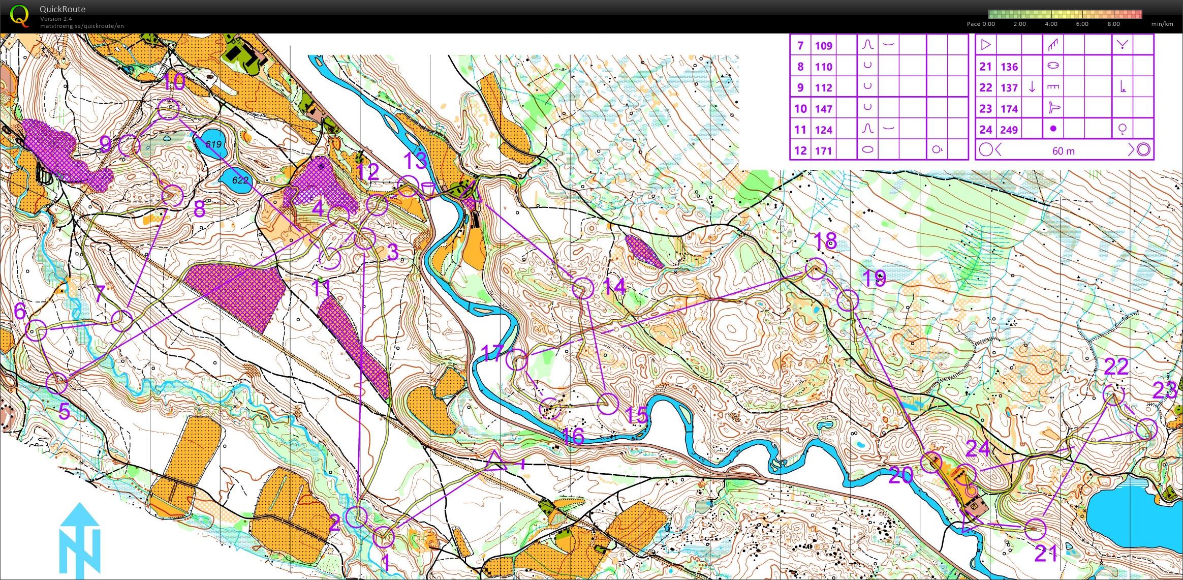 JWOC-test langdistanse (01-06-2019)