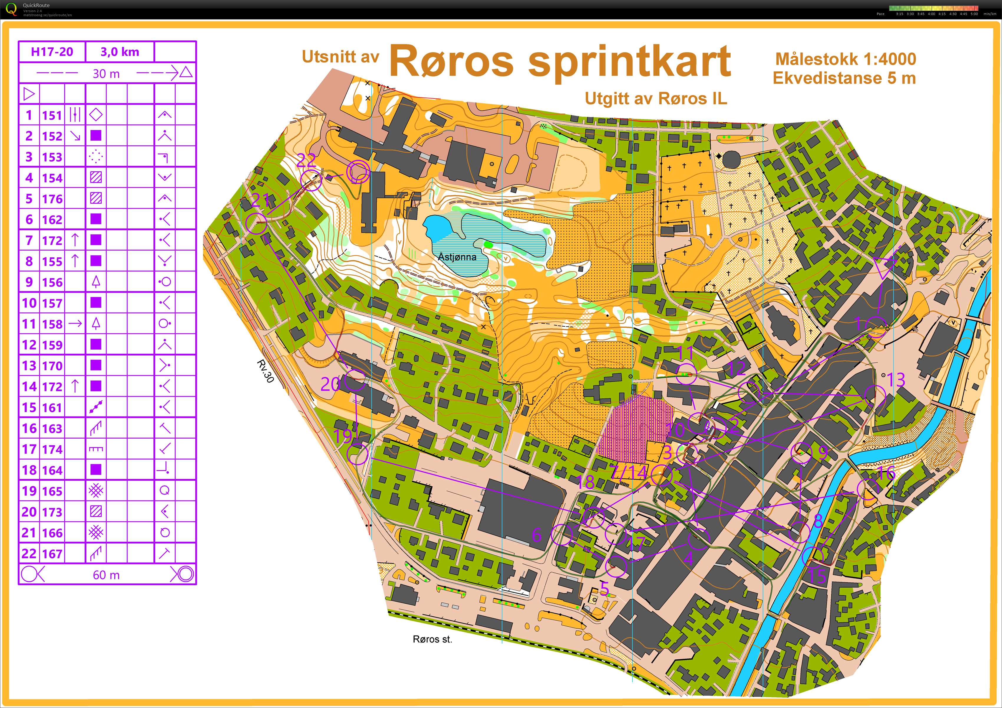 JWOC testløp sprint (2019-05-31)