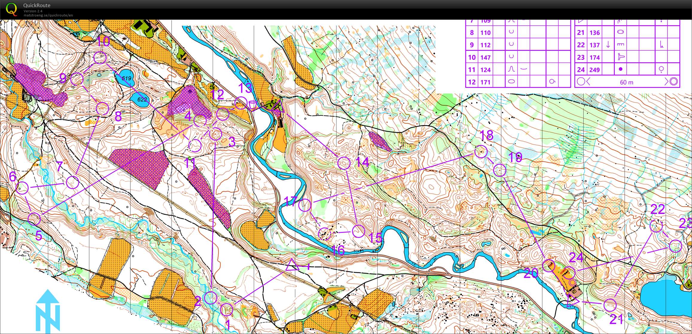 JWOC testløp langdistanse (2019-06-01)