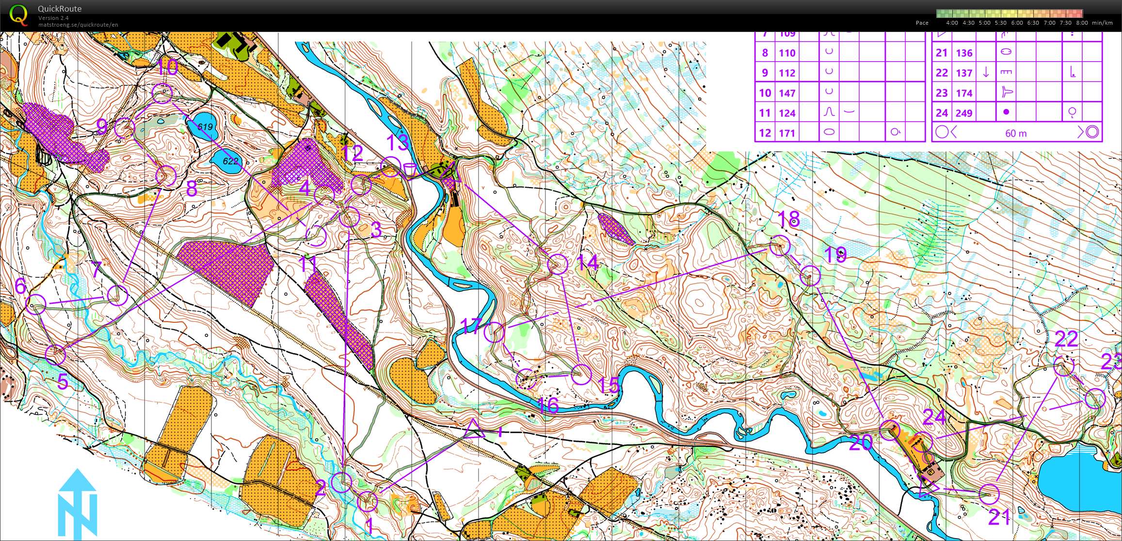JWOC testløp langdistanse (2019-06-01)