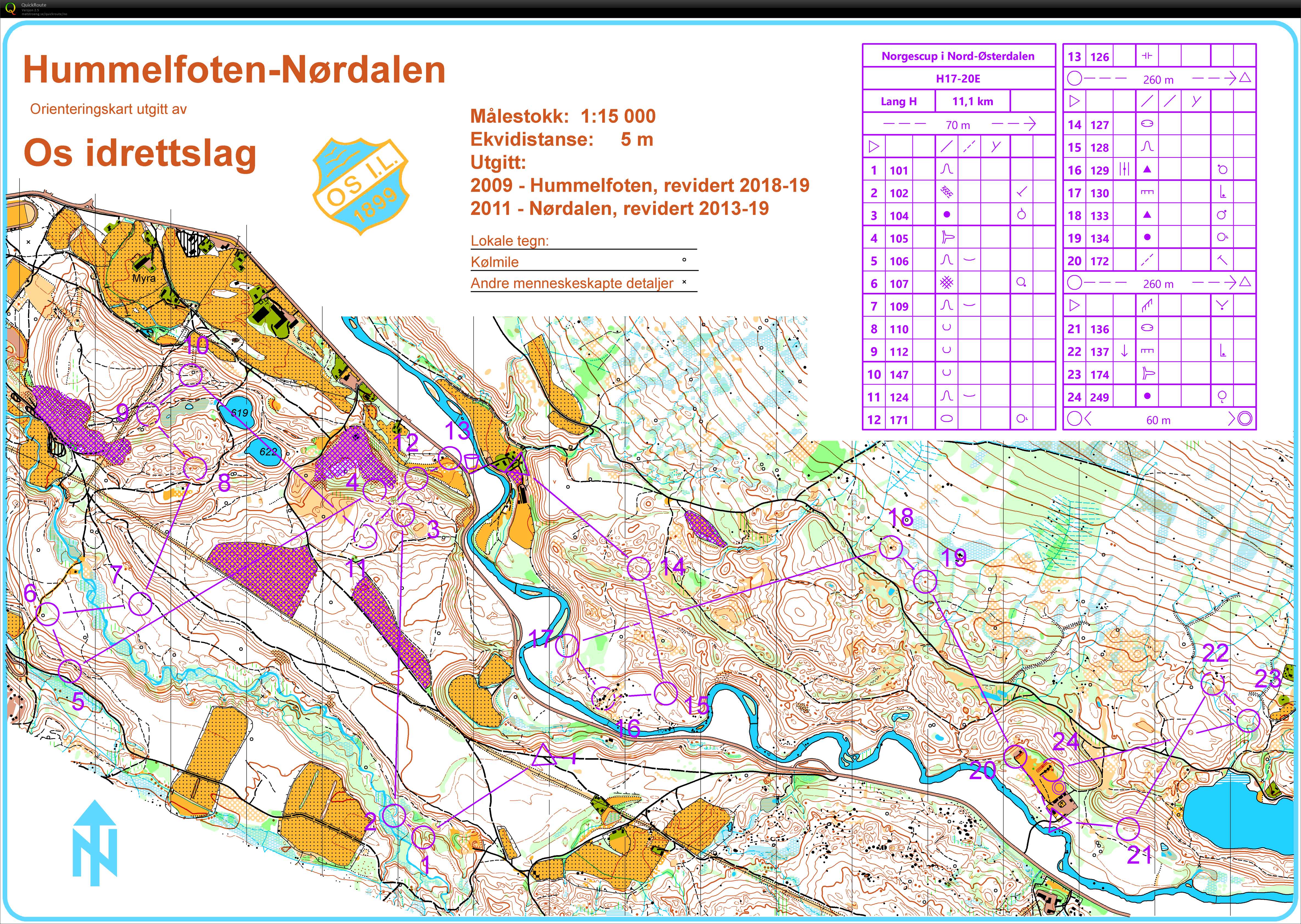 NC lang/ JWOC uttaksløp (2019-06-01)