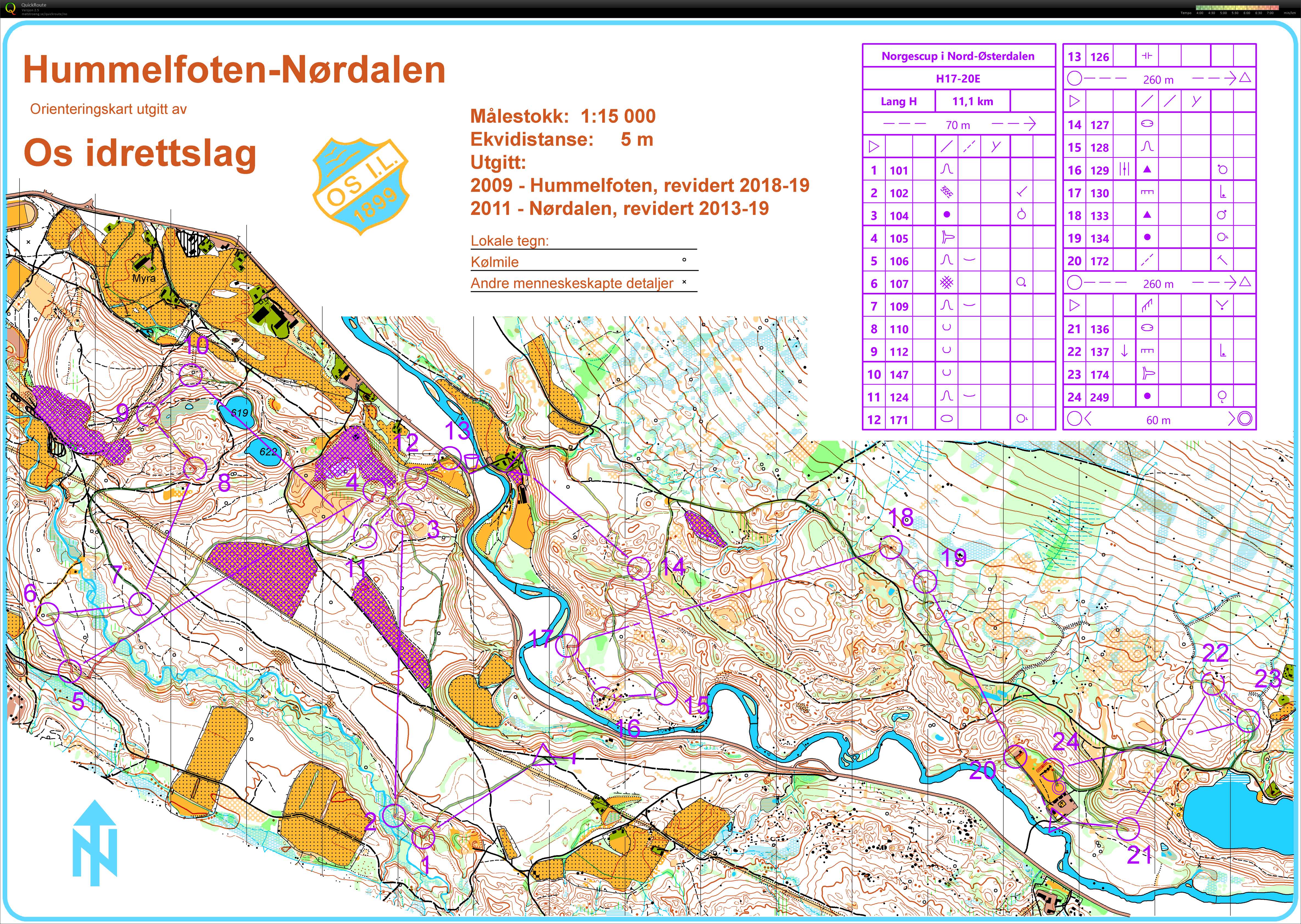 NC lang/ JWOC uttaksløp (2019-06-01)