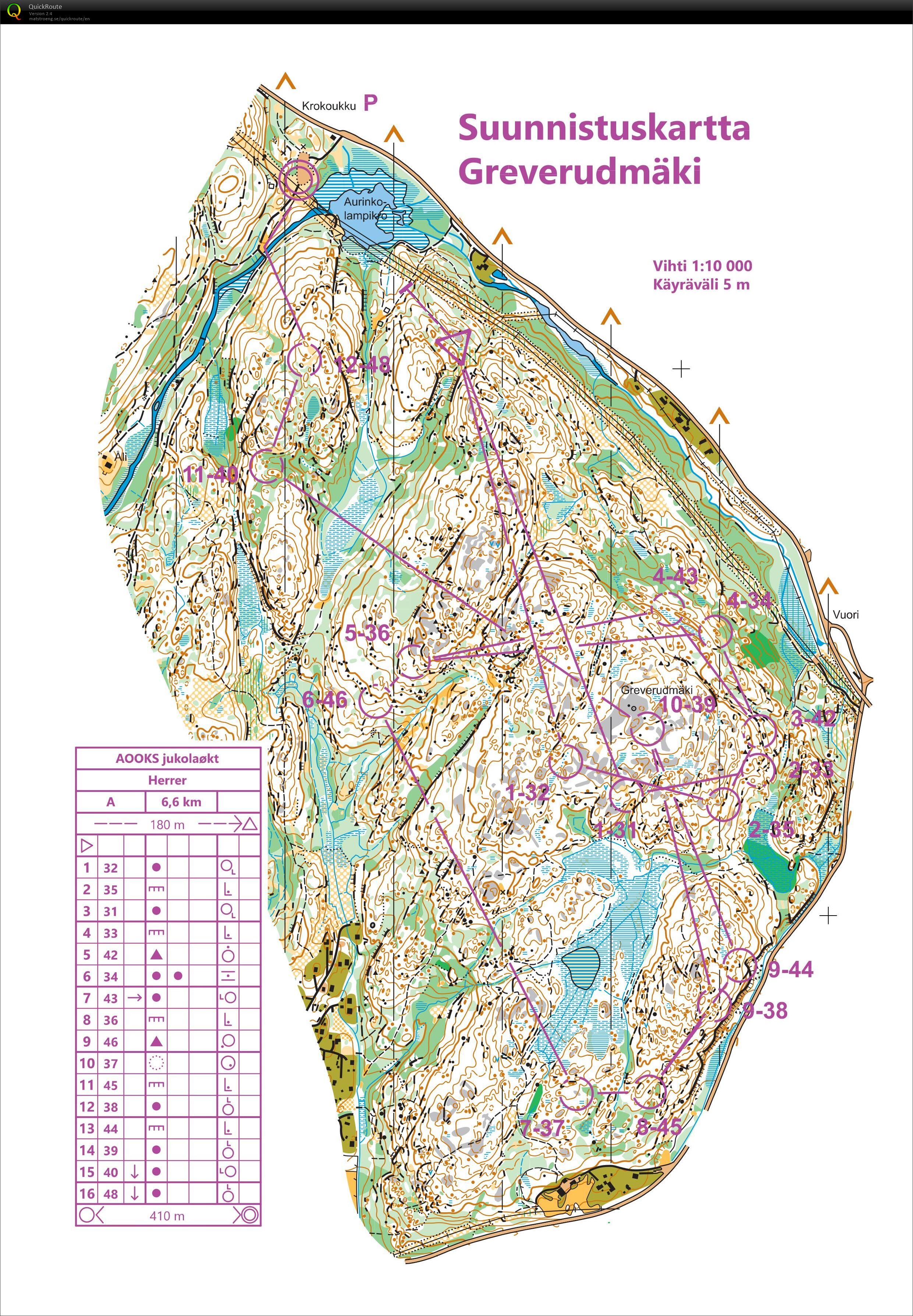 Jukolarenn (05.06.2019)