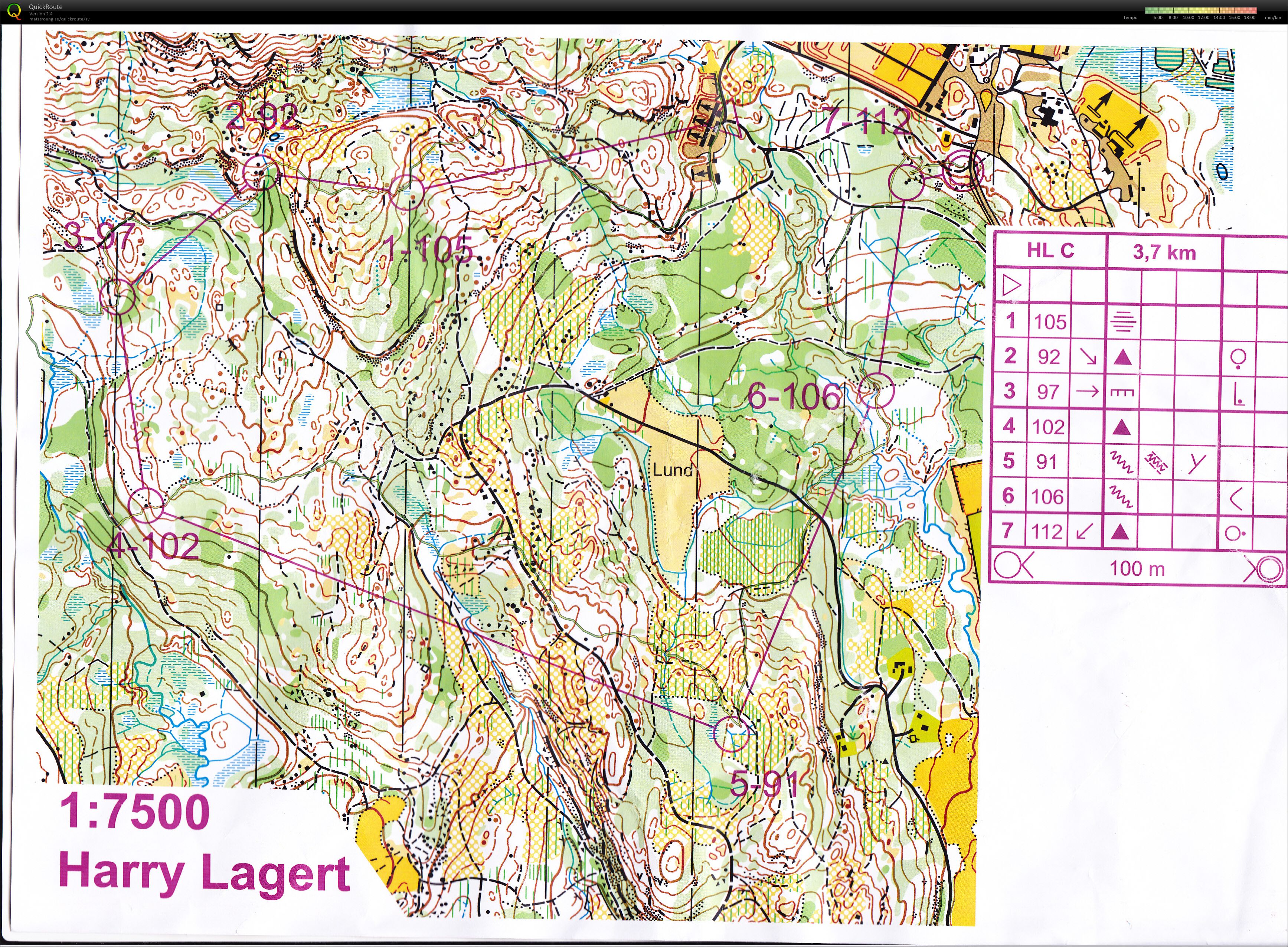 harry Lagert Løp 3 C-Lokal (09-10-2013)