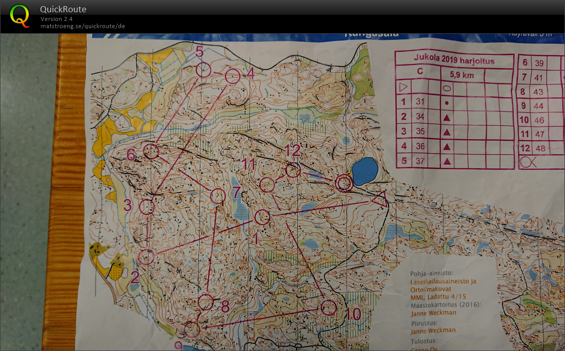 jukola trening 2 (2019-06-14)