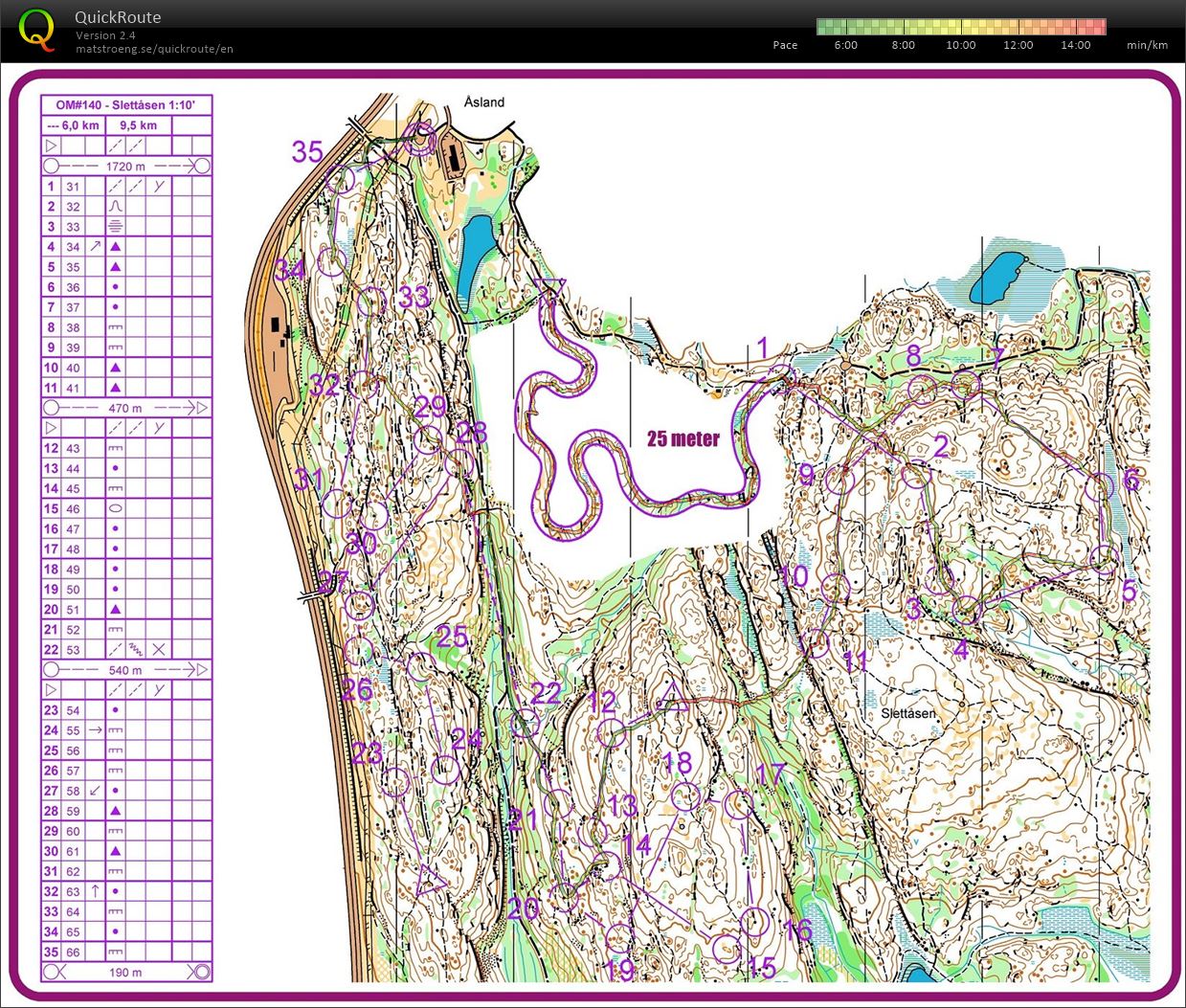 O-morgen #140 (19.06.2019)