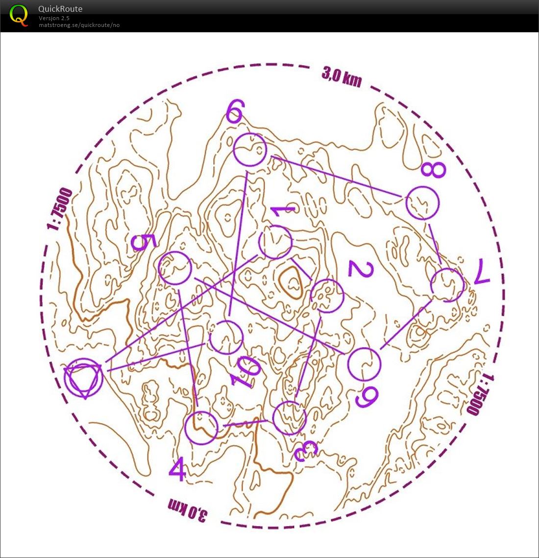 Sirkeløkt (21.06.2019)