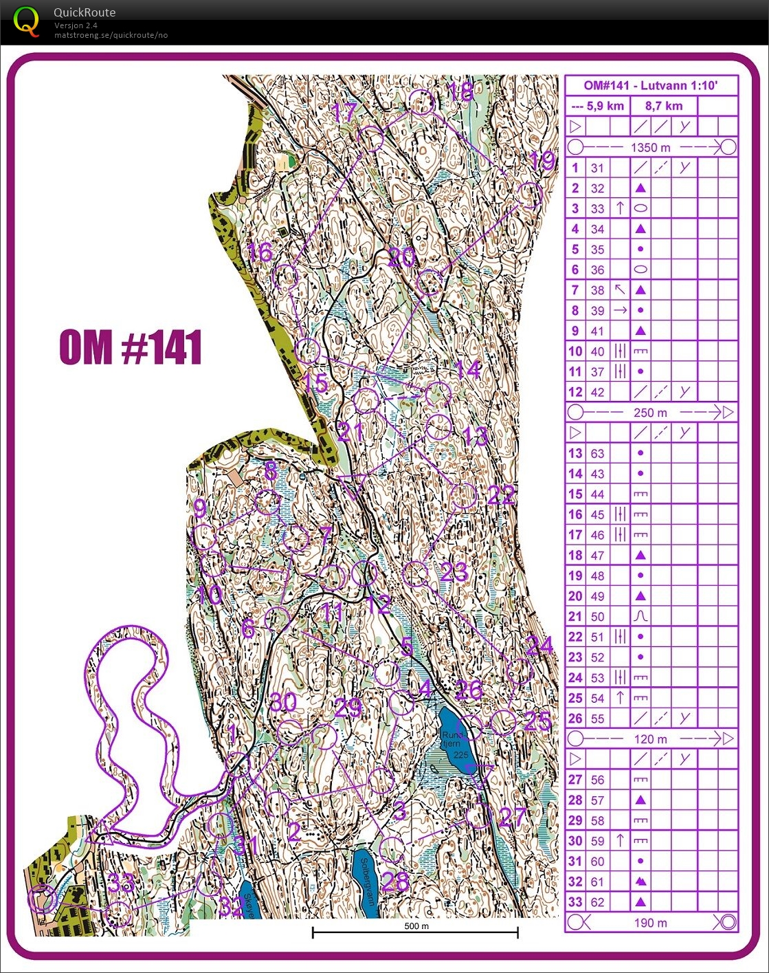 O-morgen #141 (26.06.2019)