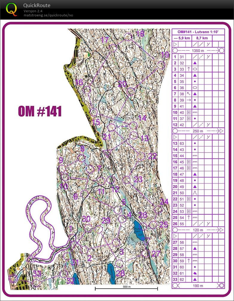 O-morgen #141 (26/06/2019)