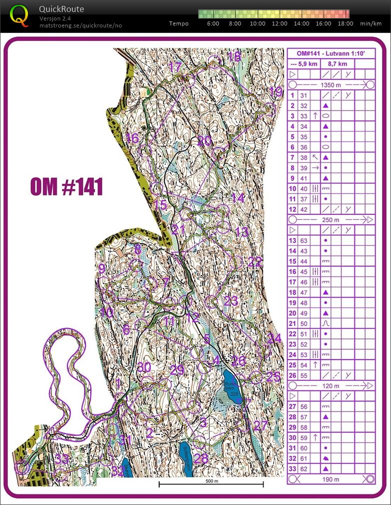 O-morgen #141 (26/06/2019)