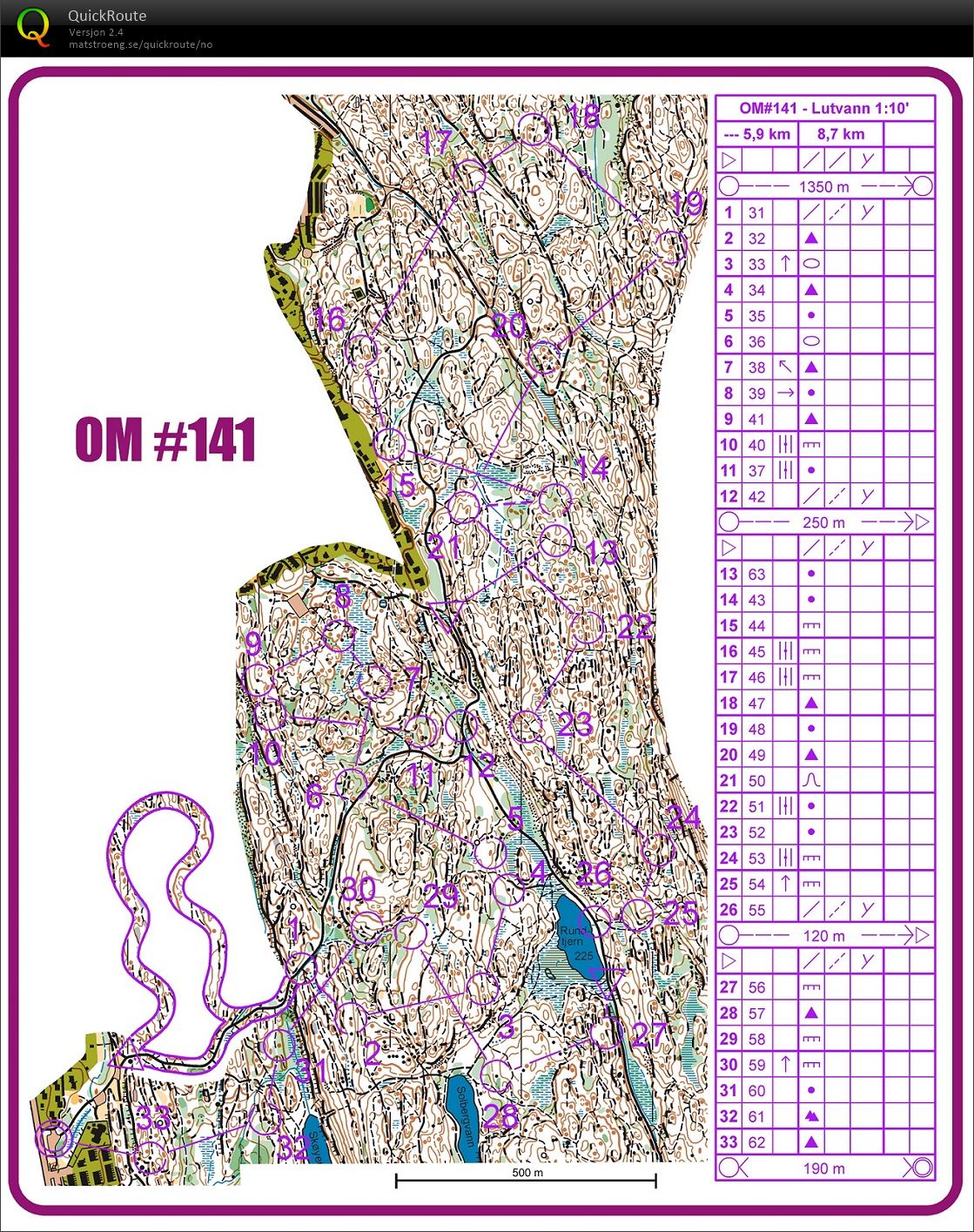 OM#141 på etterskudd (28.06.2019)
