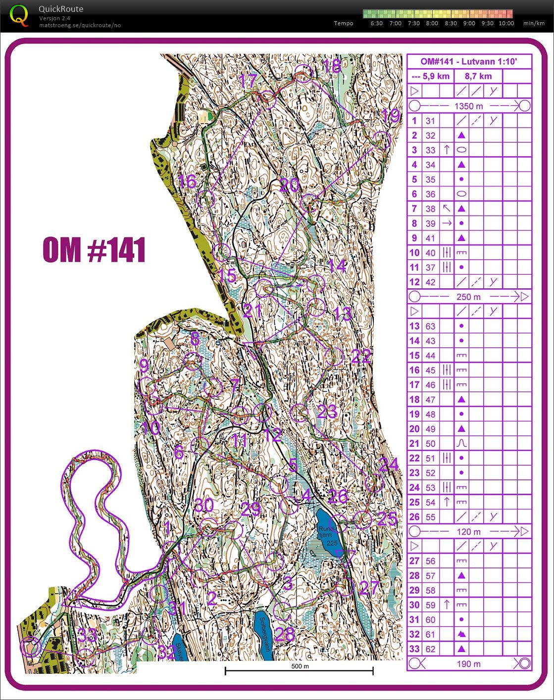 OM#141 på etterskudd (28.06.2019)