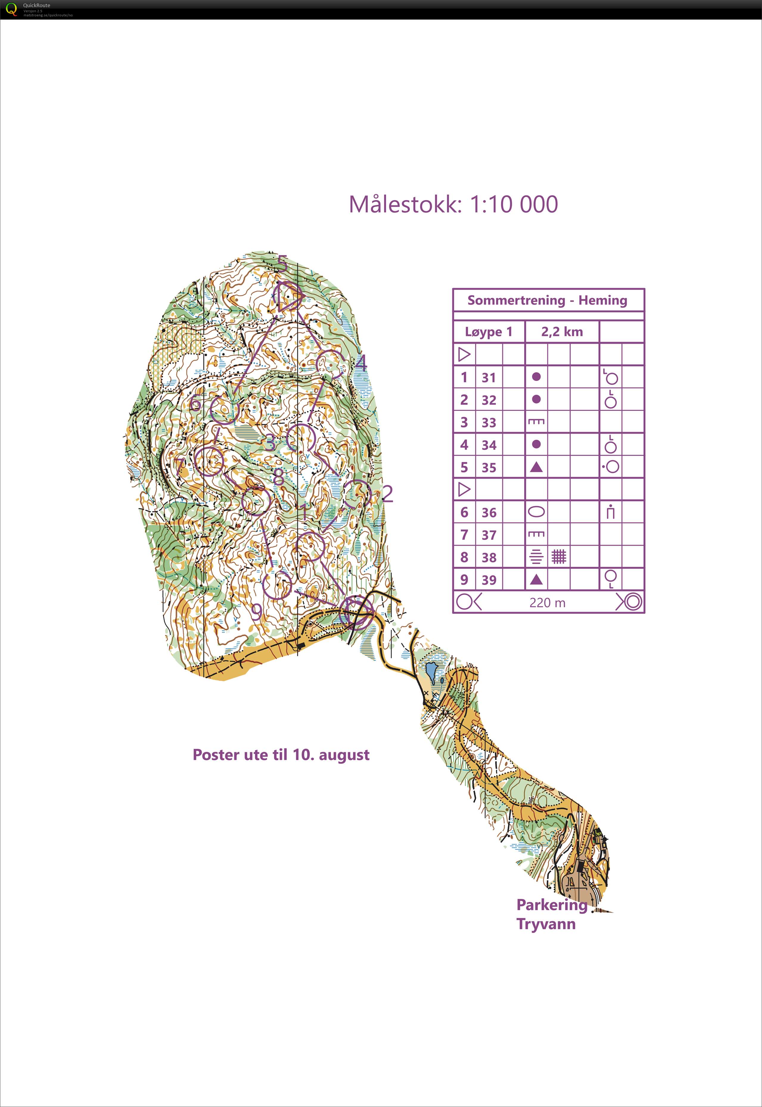 O-intervall Tryvann (10.07.2019)