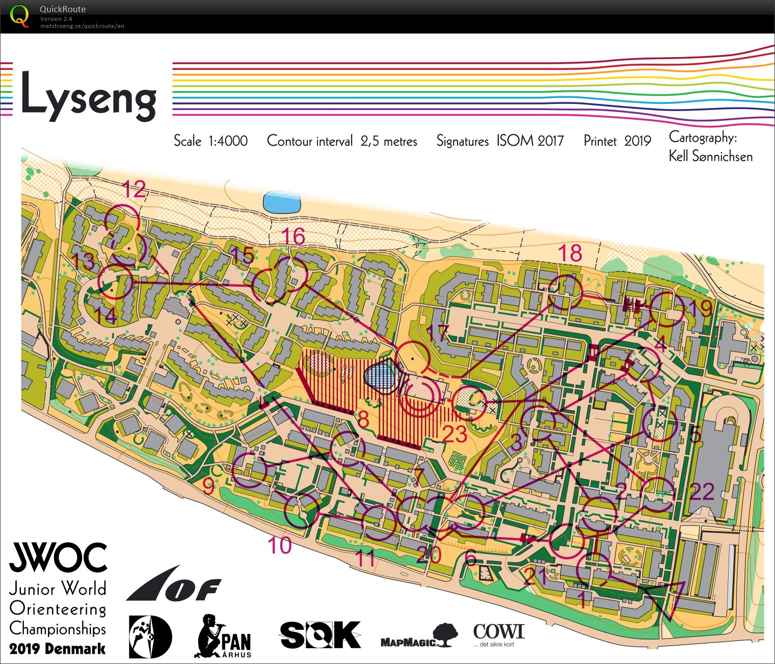 Jr. VM sprint (2019-07-07)