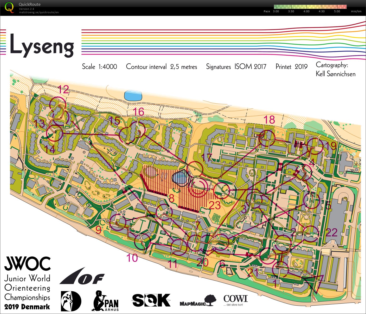 Jr. VM sprint (2019-07-07)