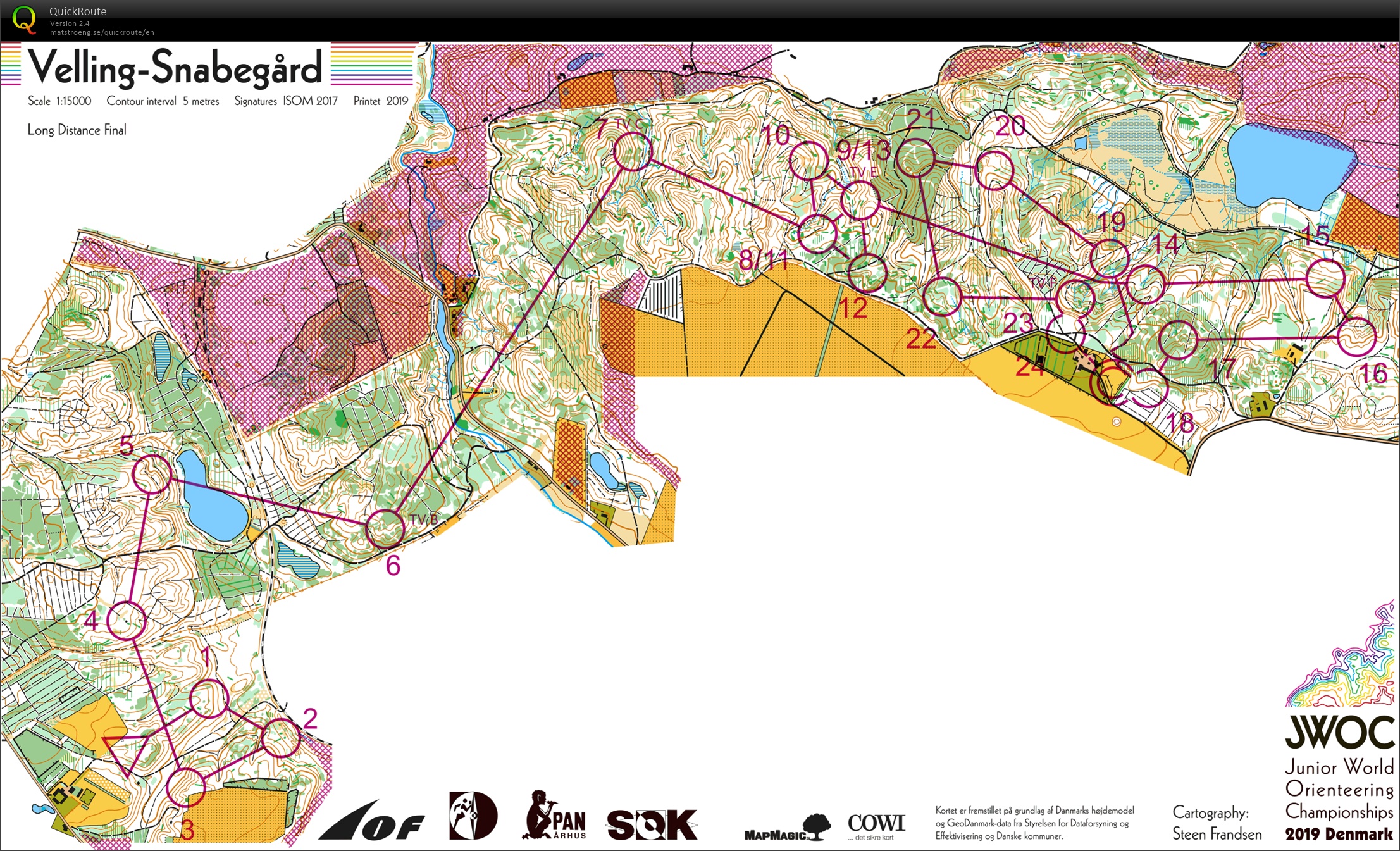 Jr. VM langdistanse (2019-07-08)