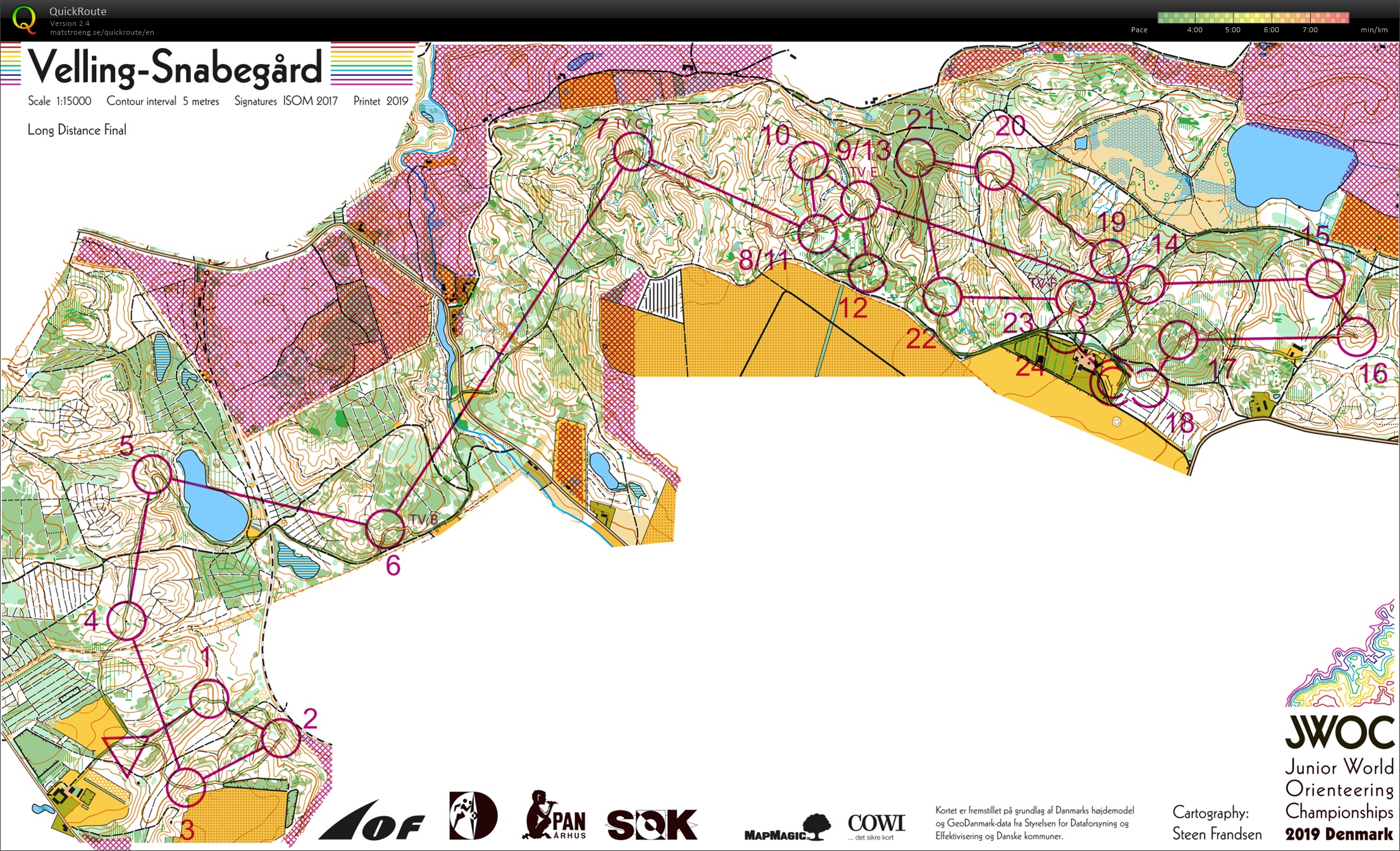 Jr. VM langdistanse (2019-07-08)