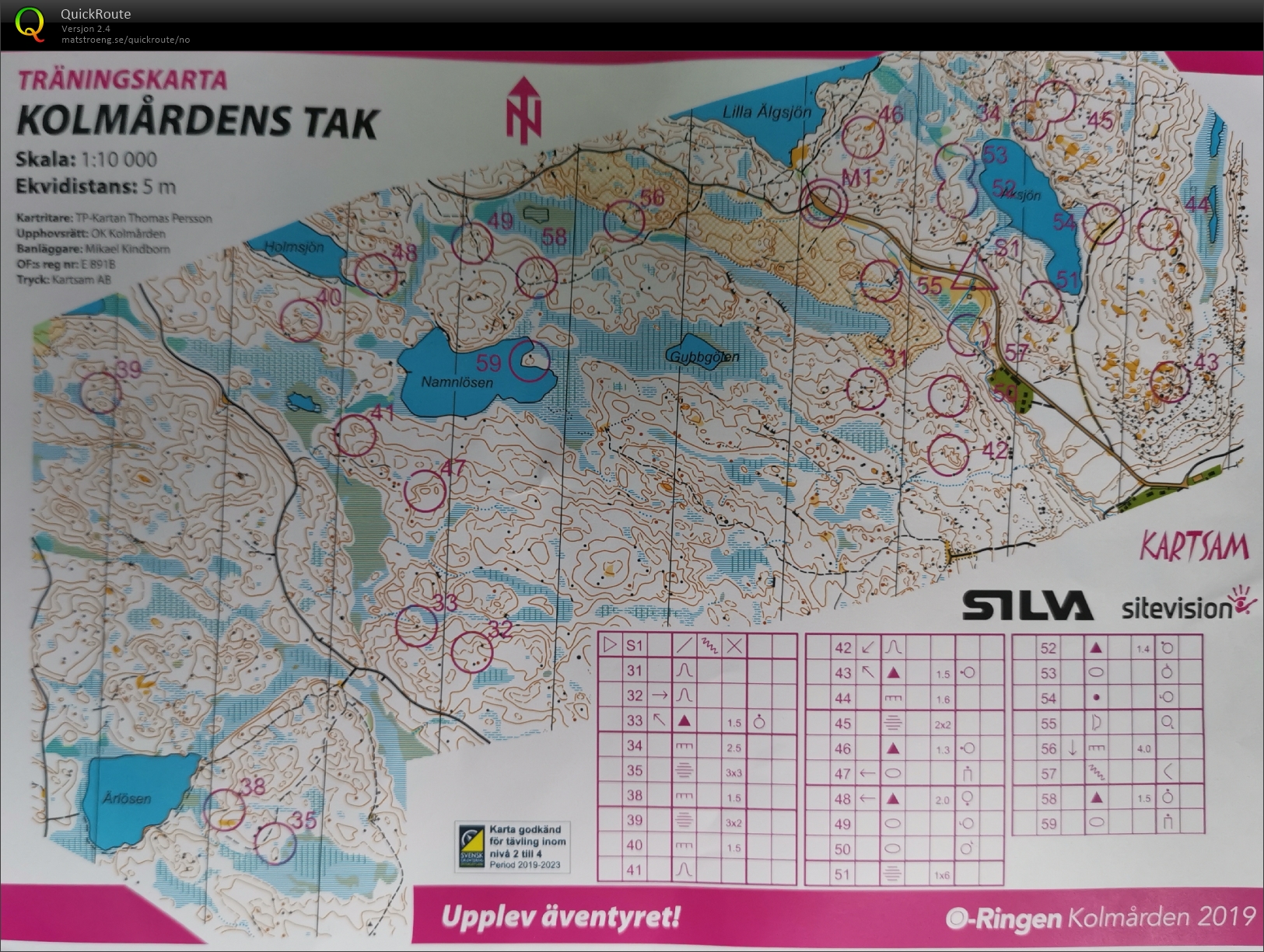O-Ringen trening (21.07.2019)