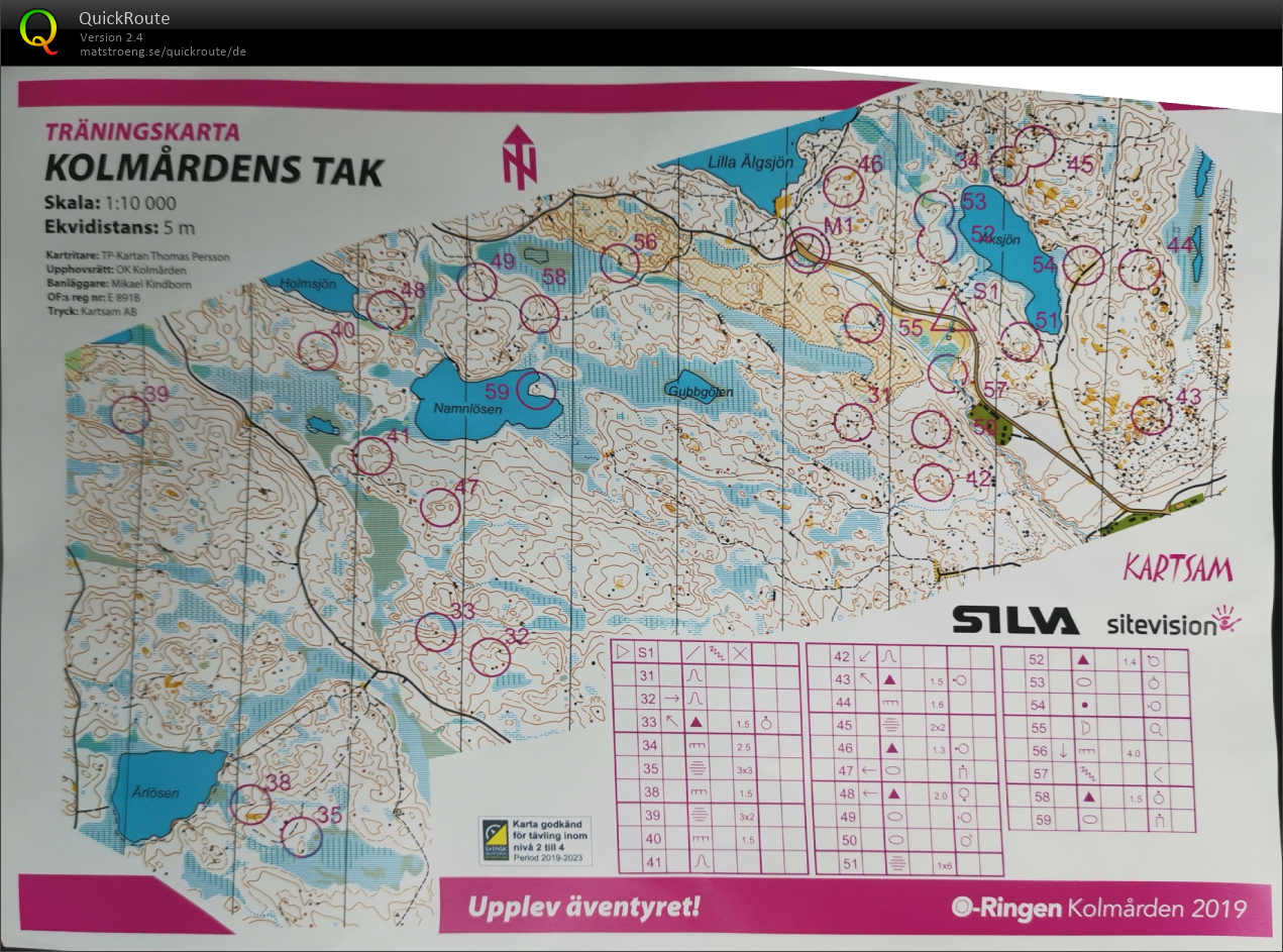 Oringen Trening (21.07.2019)