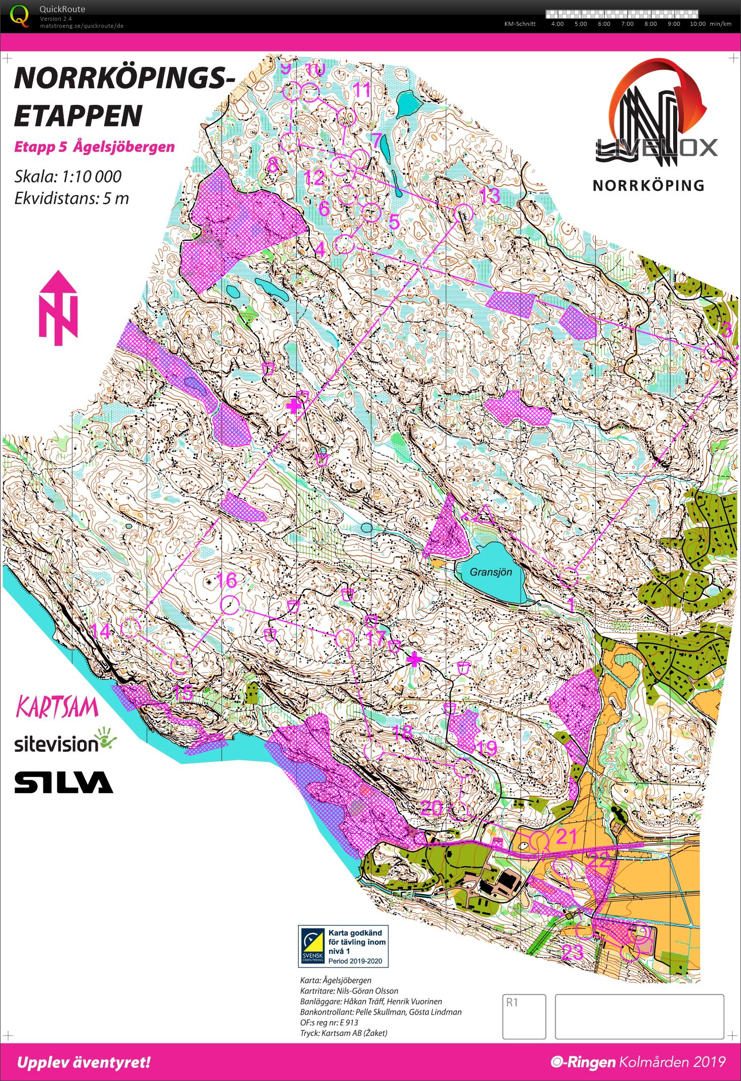 Oringen Etappe 5 (27.07.2019)