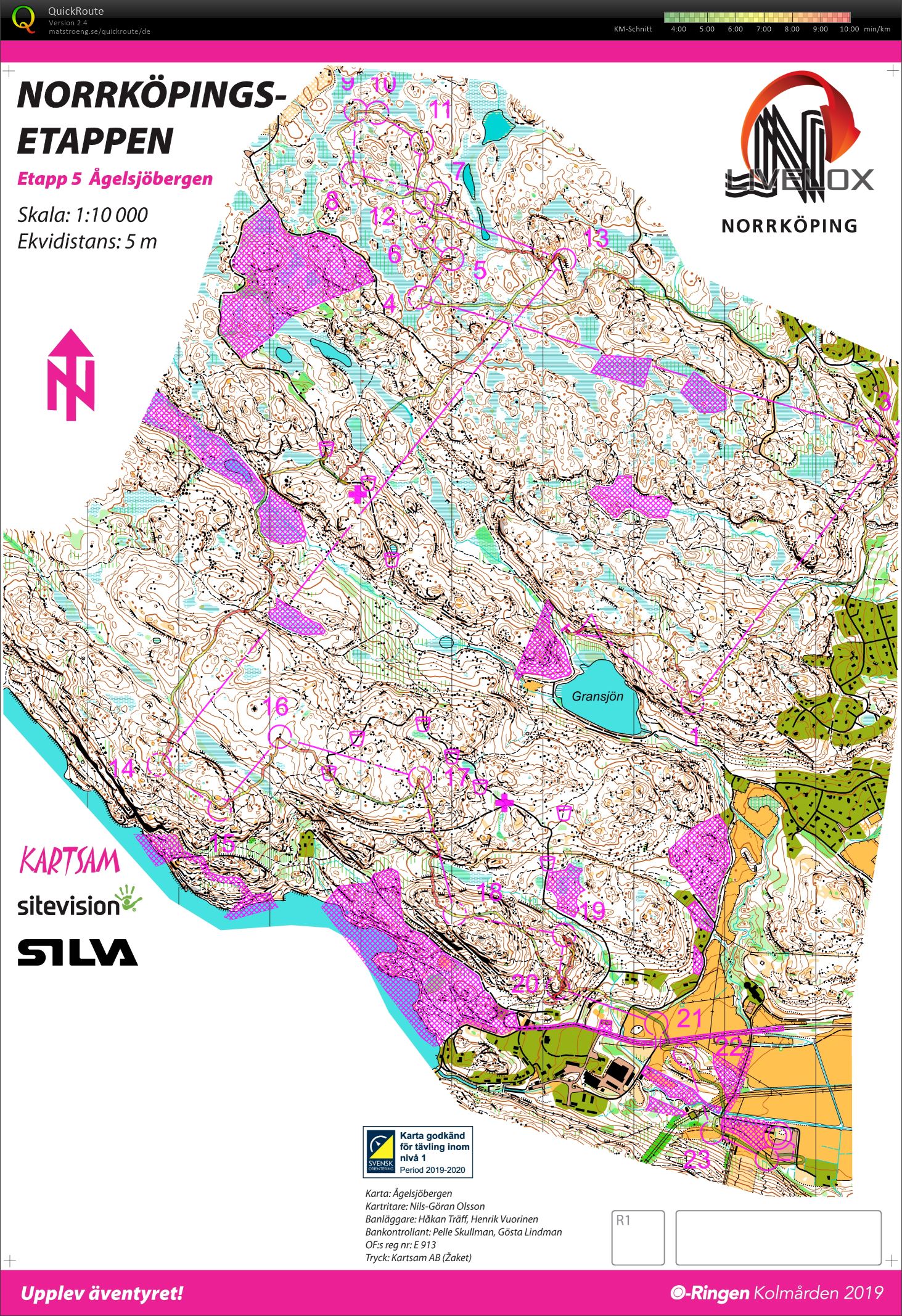 Oringen Etappe 5 (27.07.2019)