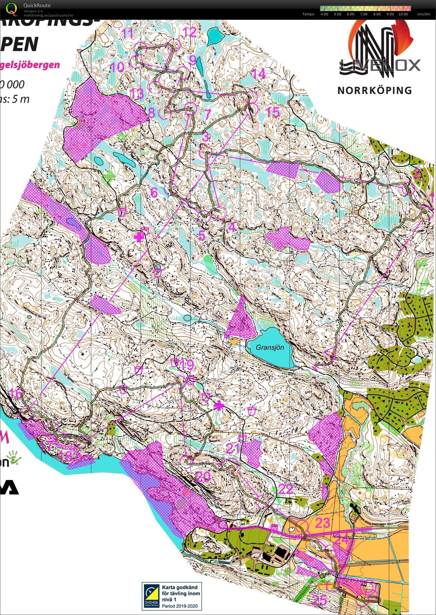 O-ringen #5 (27/07/2019)