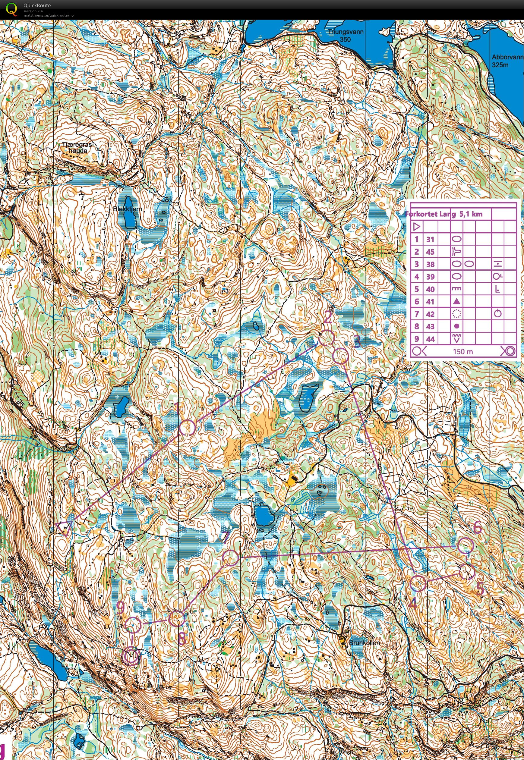 Hardøkt Brunkollen (03.08.2019)