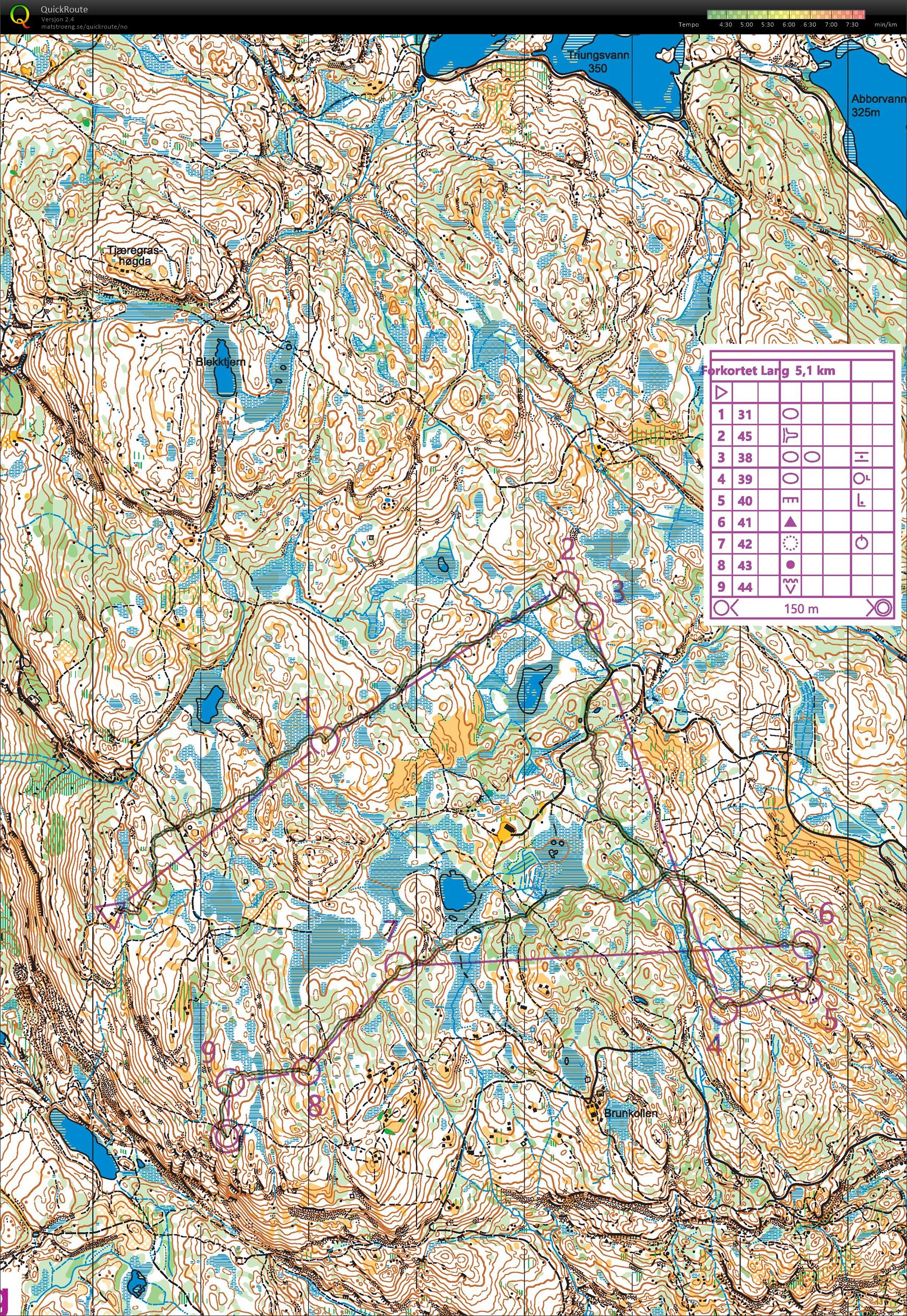 Hardøkt Brunkollen (03.08.2019)