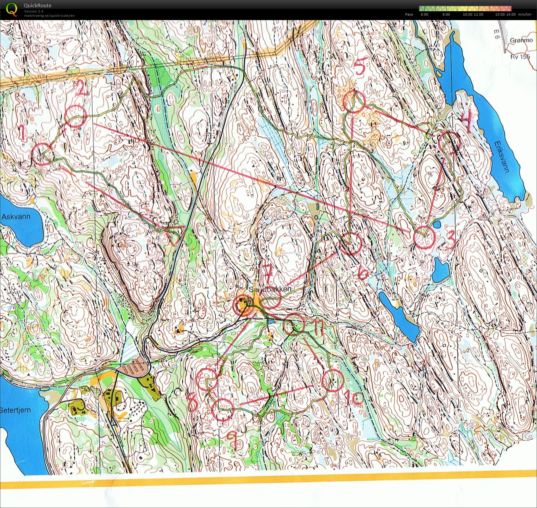Langdistanse økt Spinnern (07.08.2019)