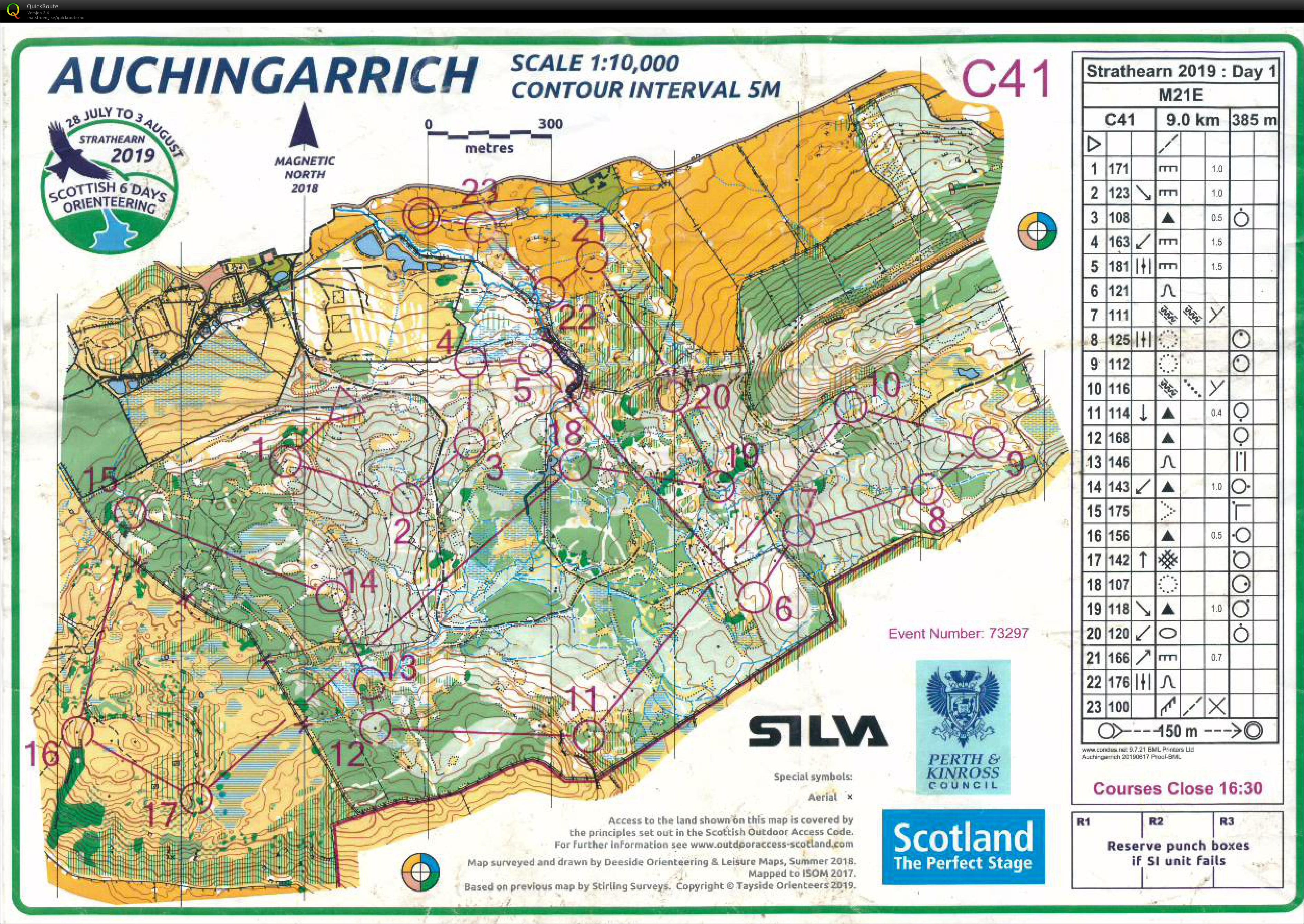 Scottish 6 Days dag1 (2019-07-28)