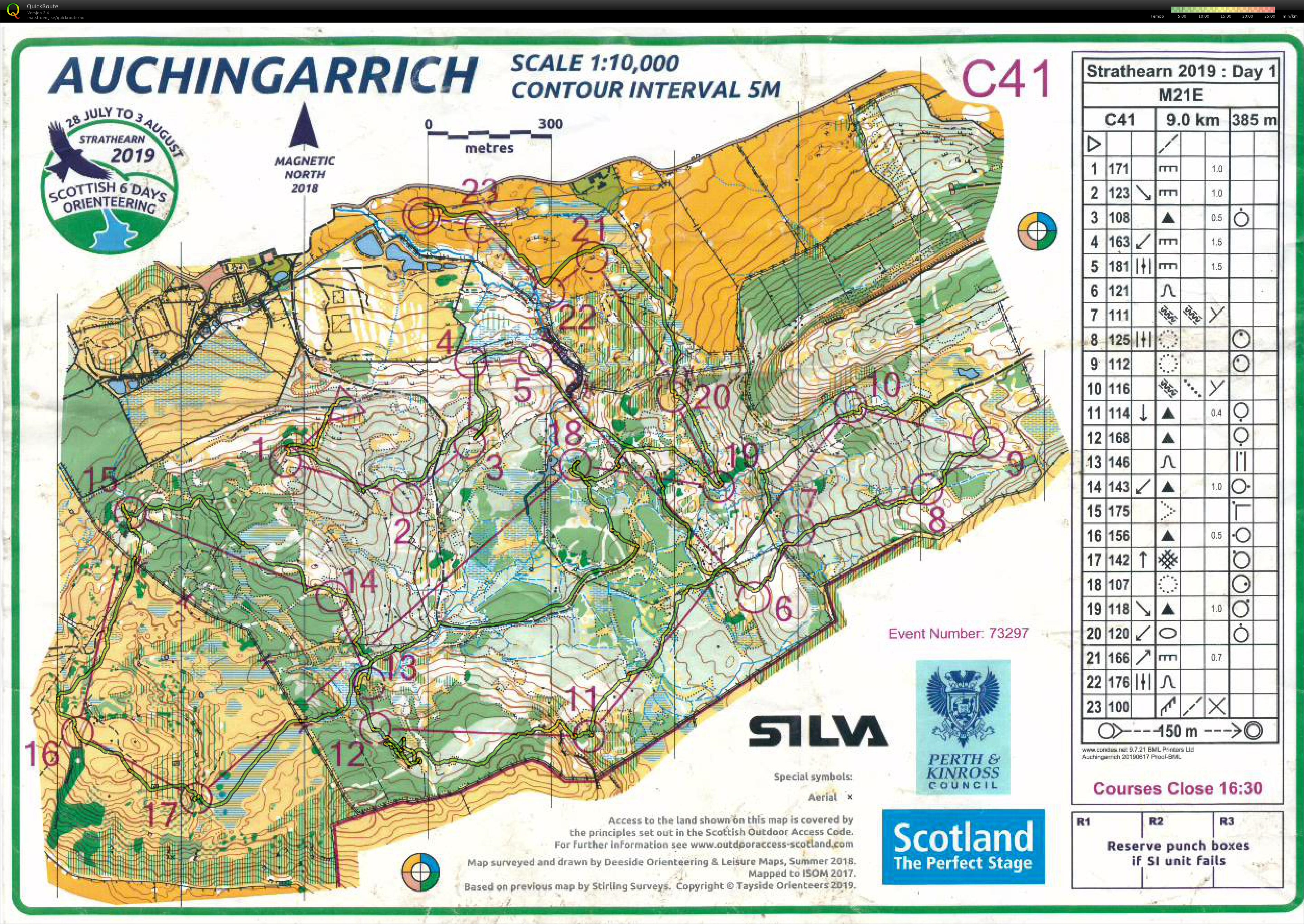 Scottish 6 Days dag1 (2019-07-28)