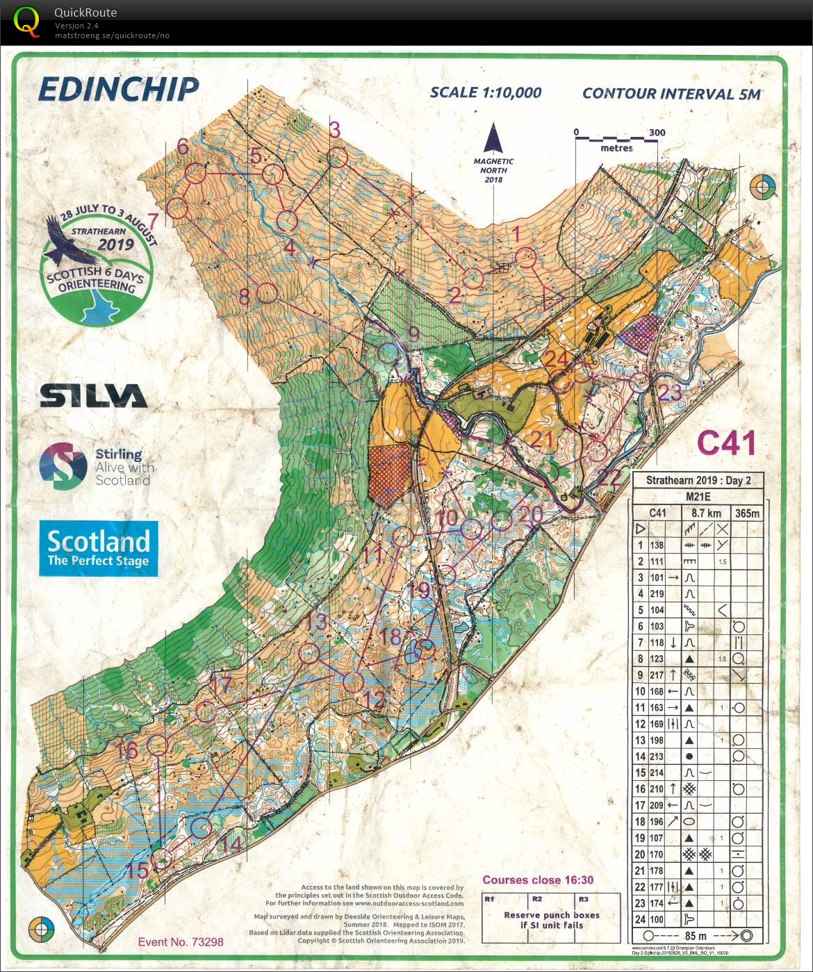 Scottish 6-days dag 2 (2019-07-29)