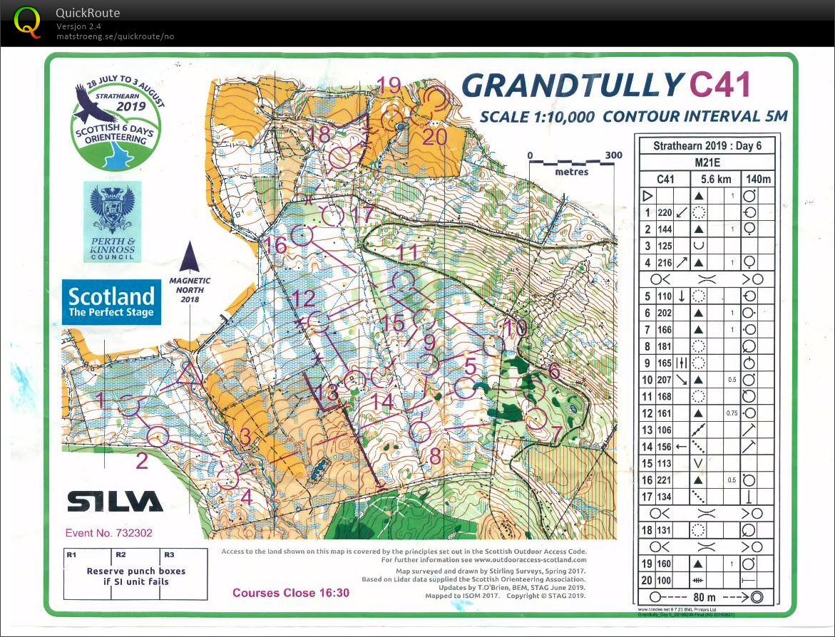 Scottish 6-days dag 6 (2019-08-03)