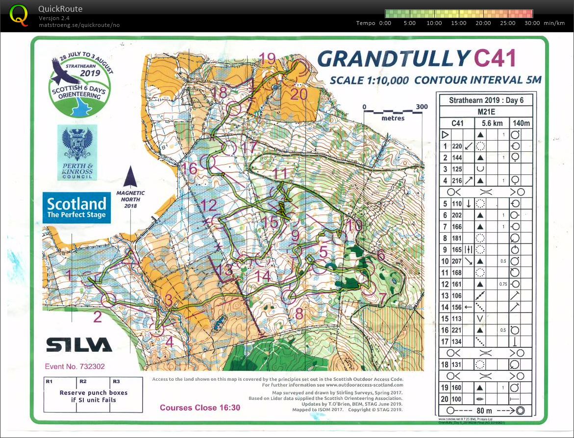 Scottish 6-days dag 6 (2019-08-03)