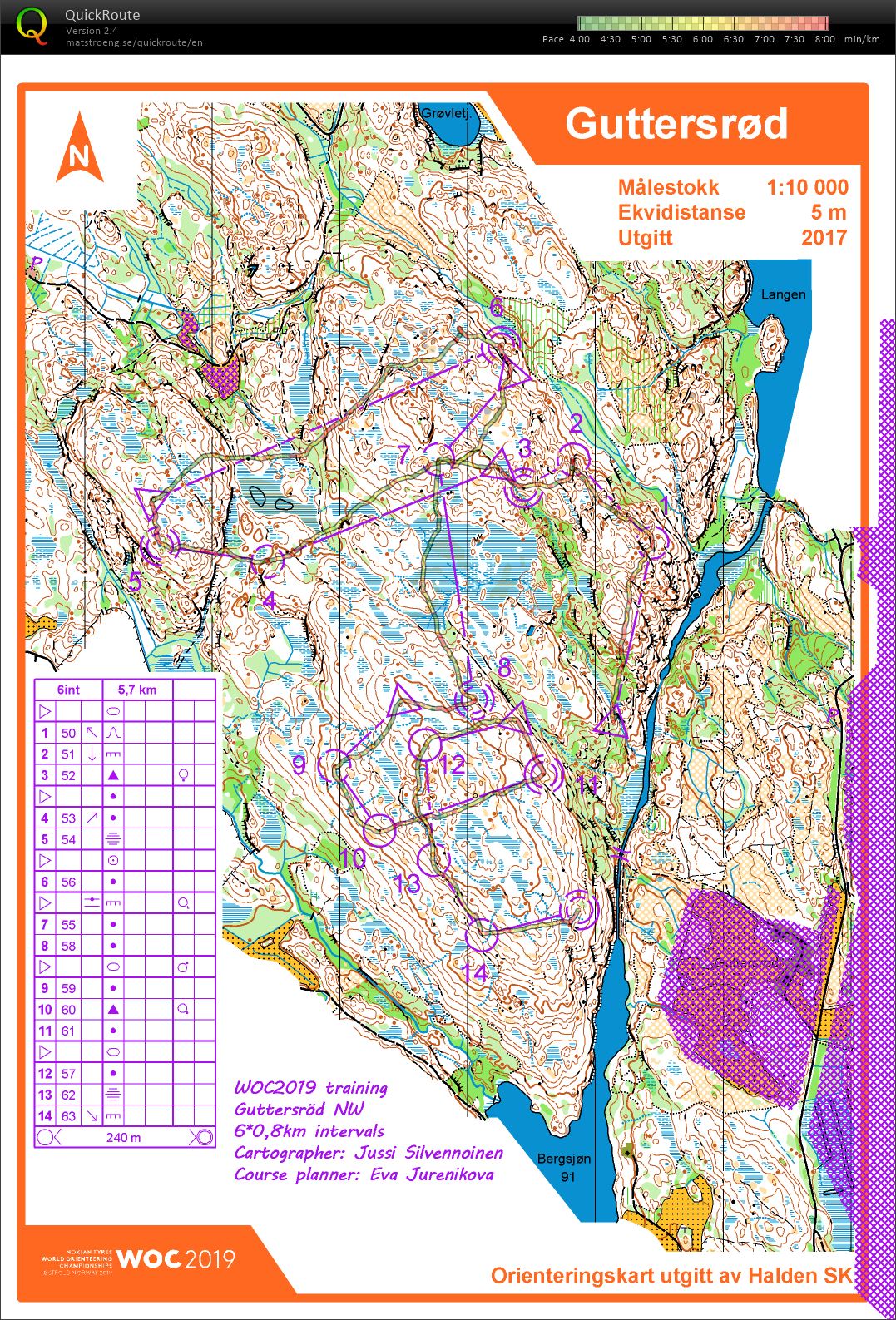 O-intervall Guttersöd (09.08.2019)