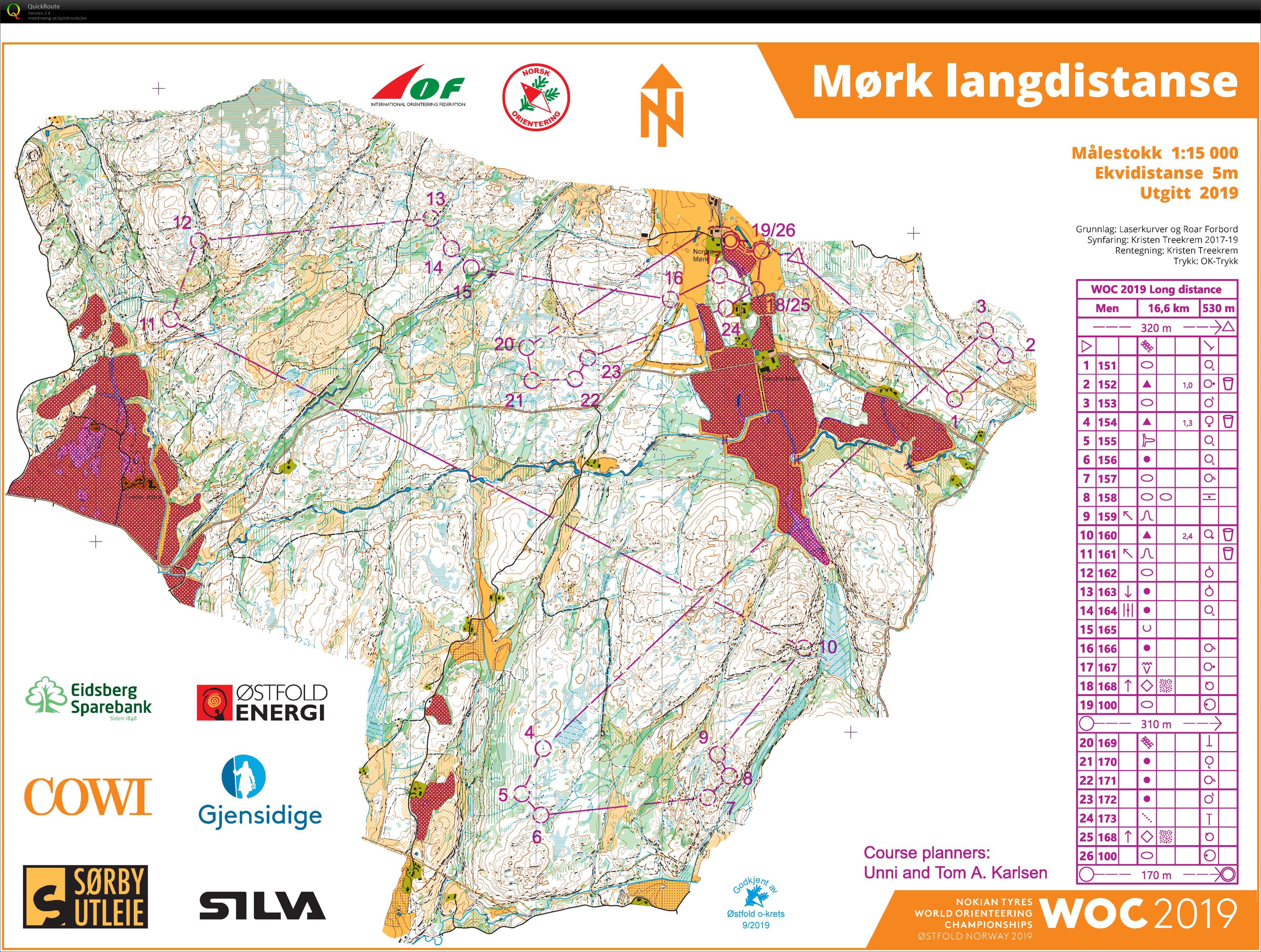 WOC Long (14.08.2019)