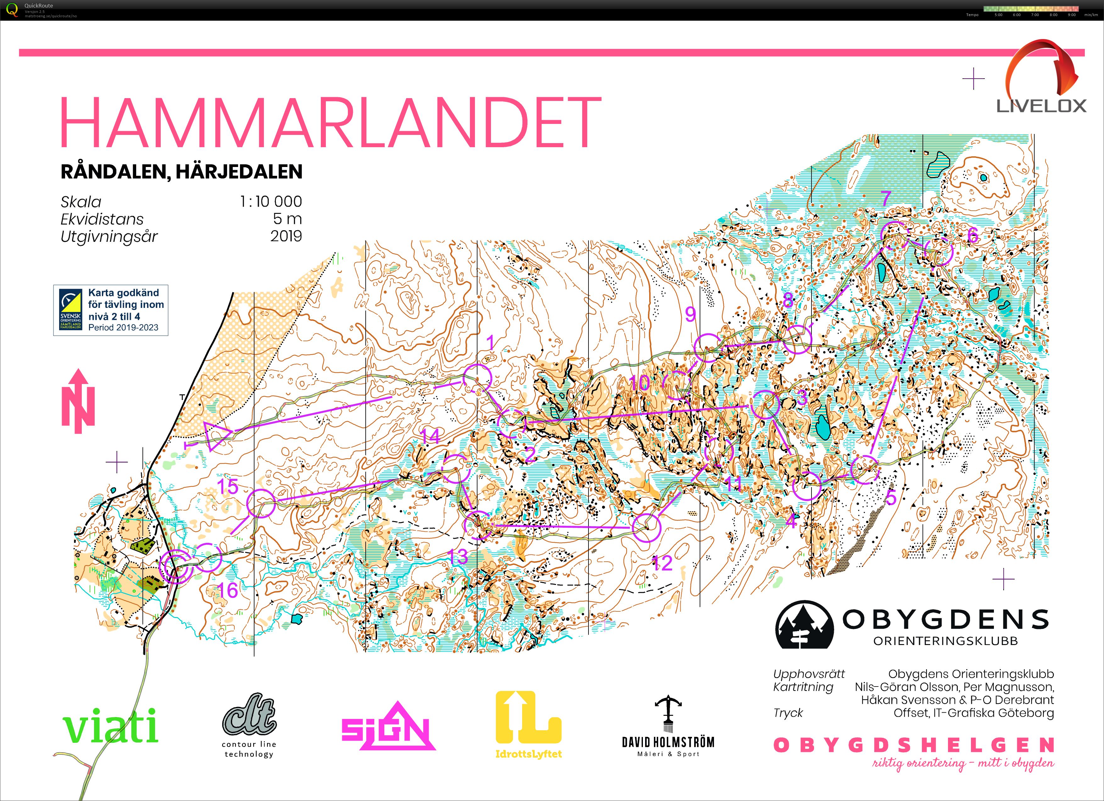 Obygdshelgen dag 1 (03-08-2019)