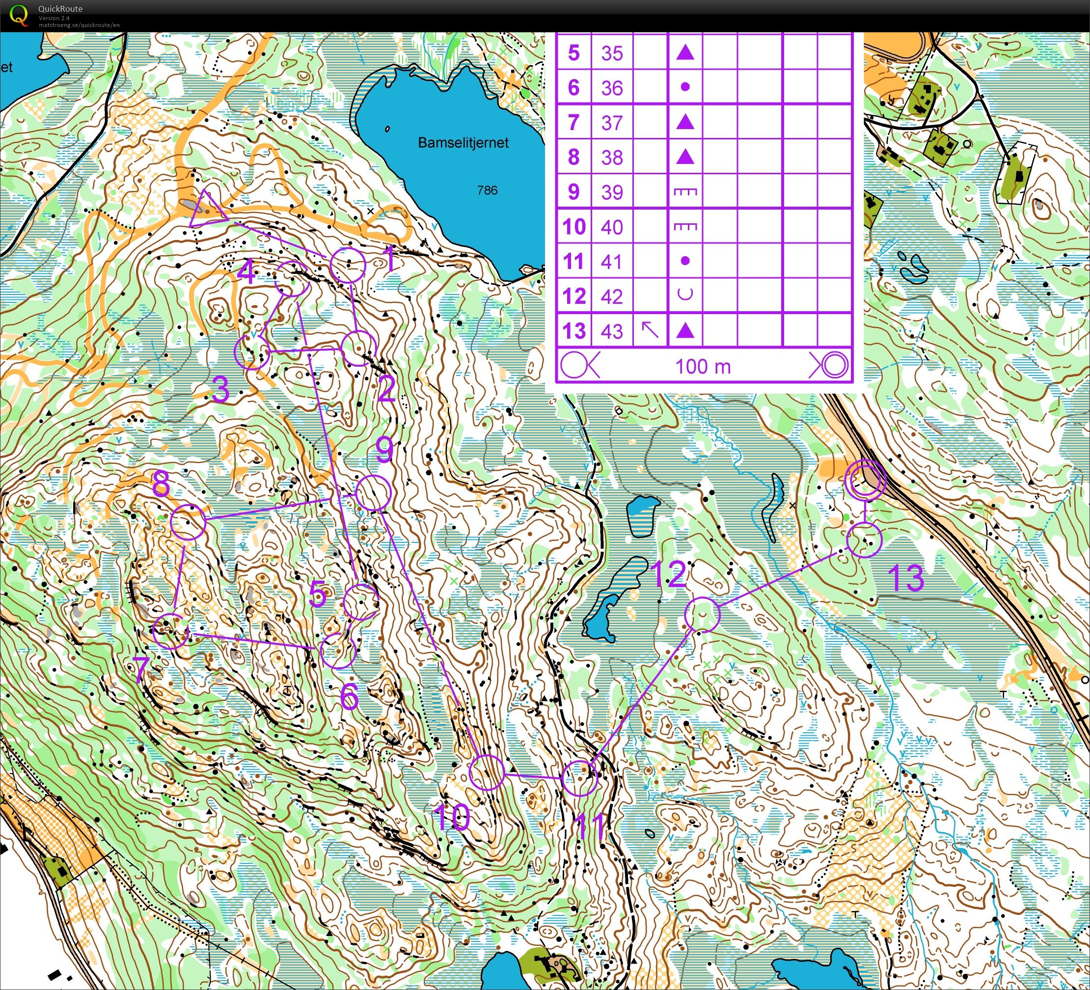Wang samlingsmesterskap Prolog (03.09.2019)