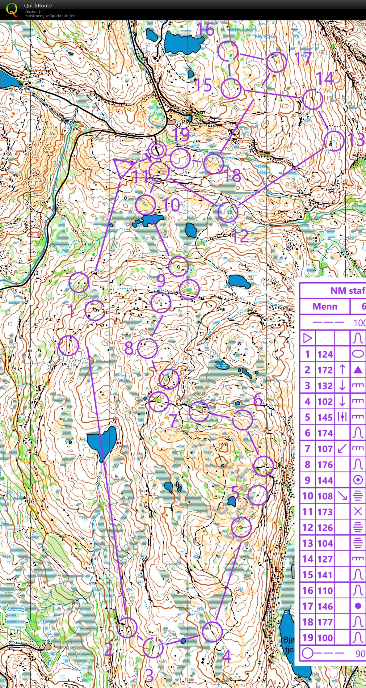 NM stafett (15.09.2019)