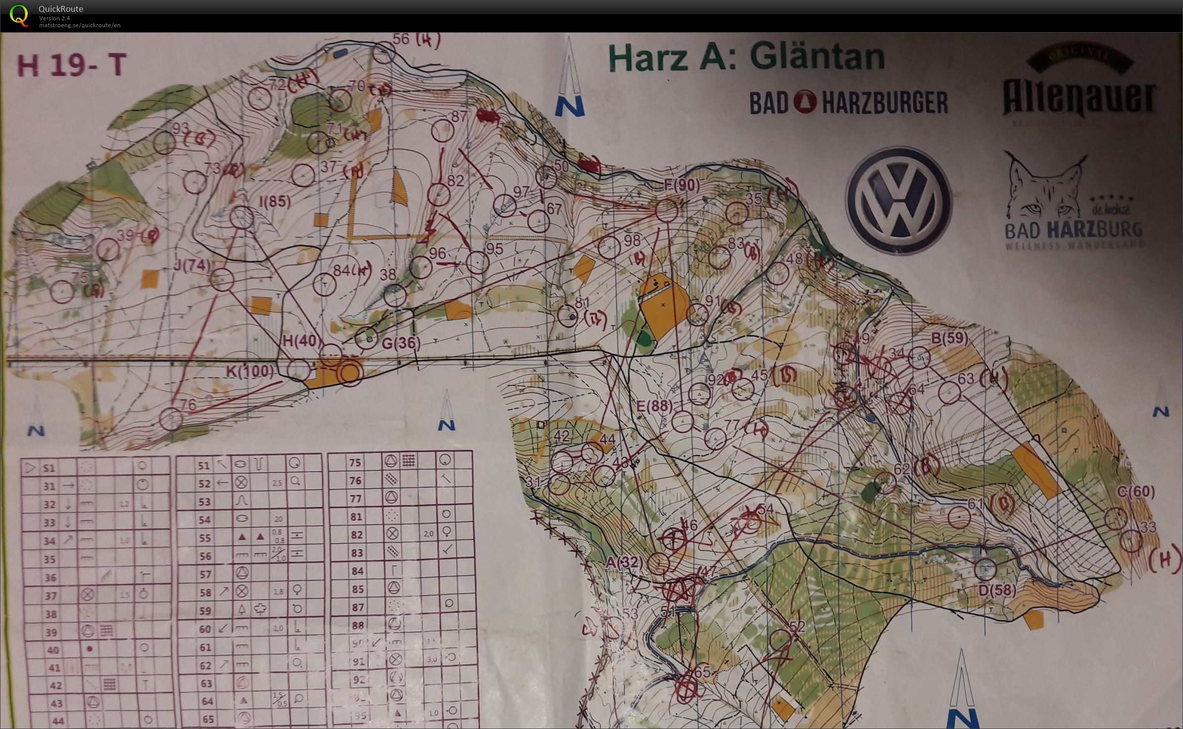 DBK Mannschaft (15-09-2019)