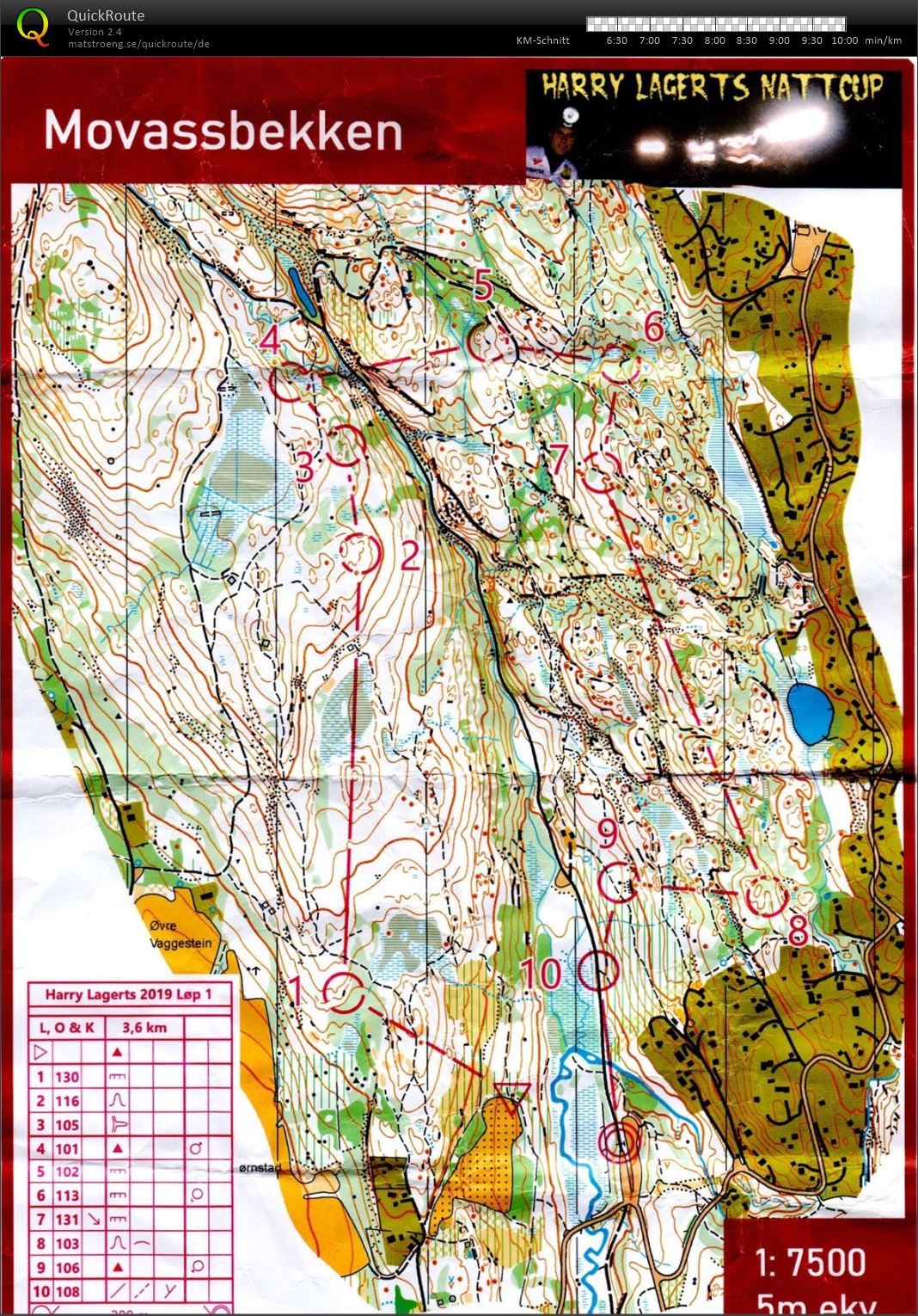 Harry Lagerts_1 (18.09.2019)