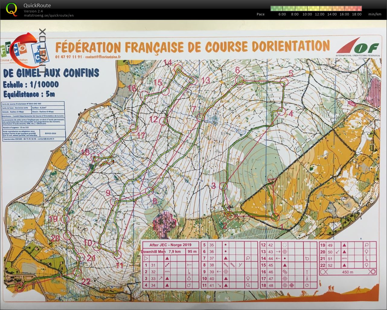 Downhill De Gimel aux Confins (30-09-2019)