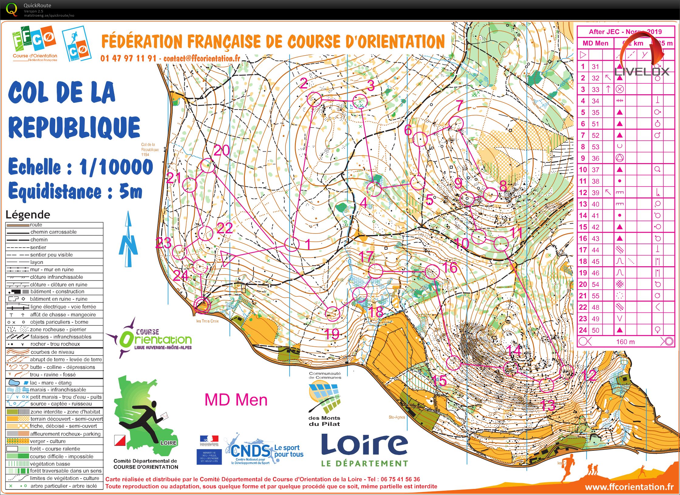 Mellomdistanse Col De La Republique (01.10.2019)