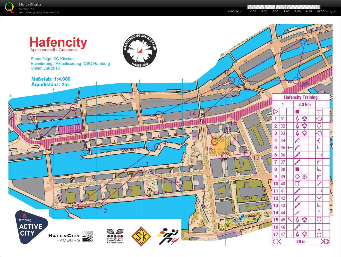 Hafencity-Sigthseeing-Sprint (02.10.2019)