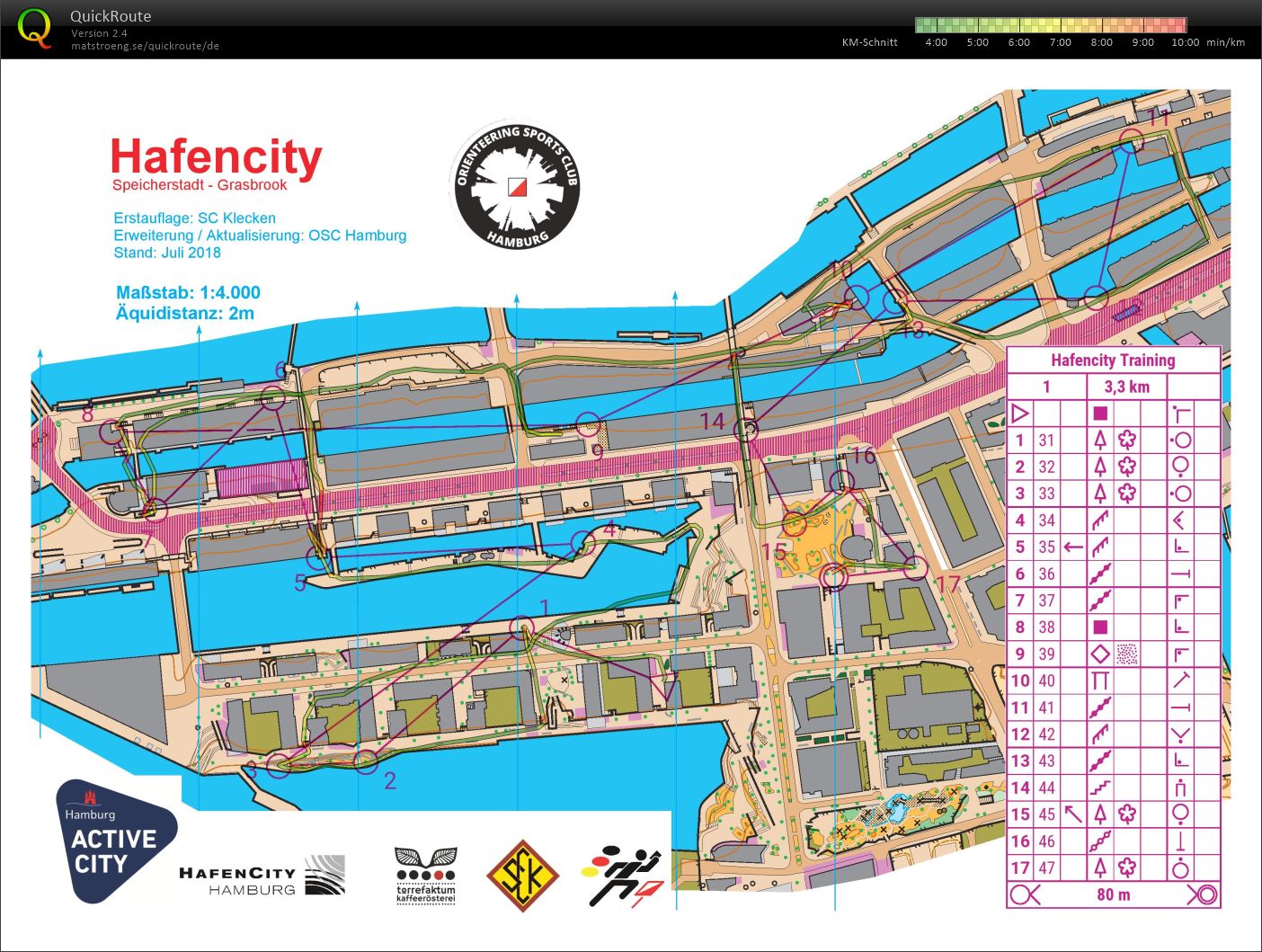 Hafencity-Sigthseeing-Sprint (02.10.2019)